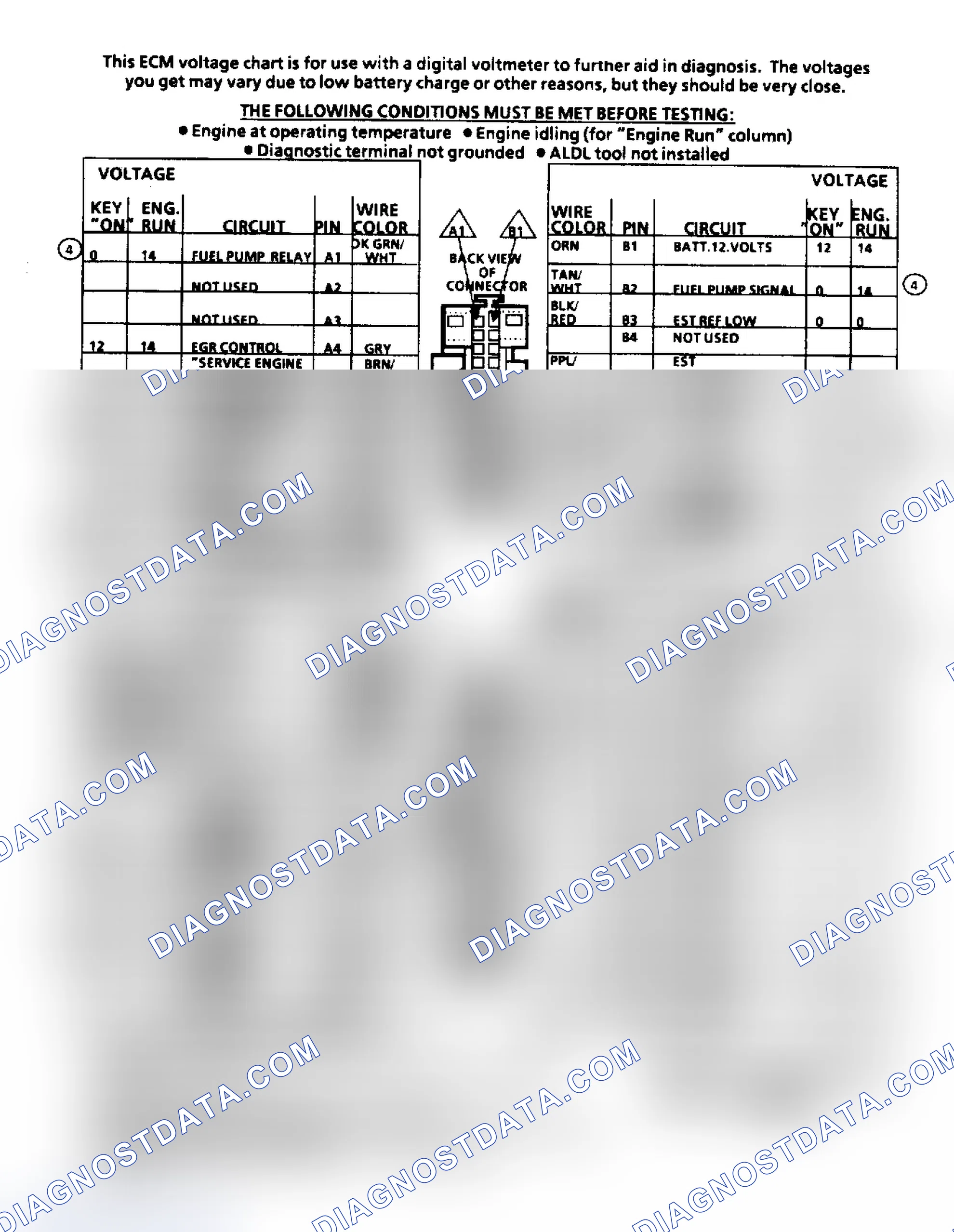 Scheme 153: ECM Terminal ID & Voltage Values (4.3/5.0/5.7/7.4L Engines)