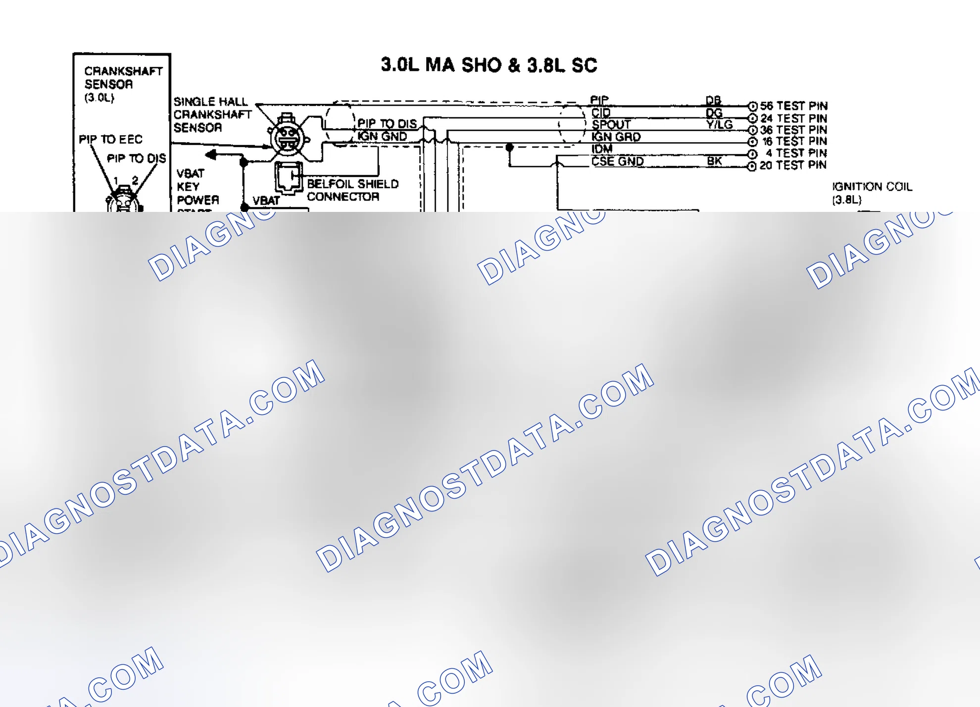 Scheme 19: DIS Wiring Diagrams (3.0L MA SHO & 3.8L SC)