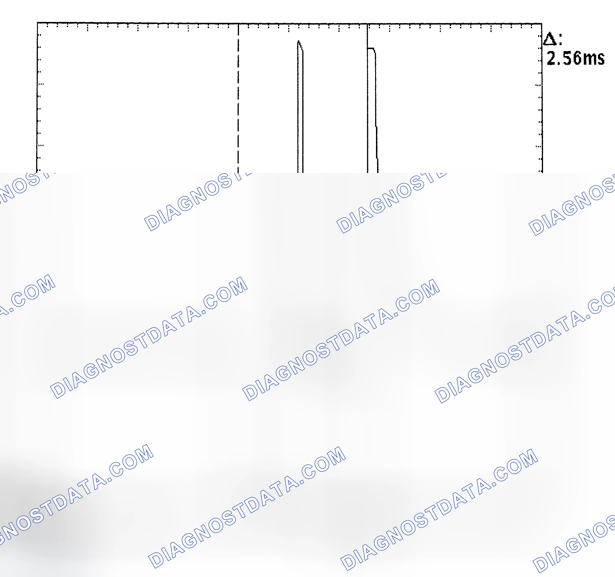 Scheme 27: Injector Bank - Known Good - Voltage Pattern