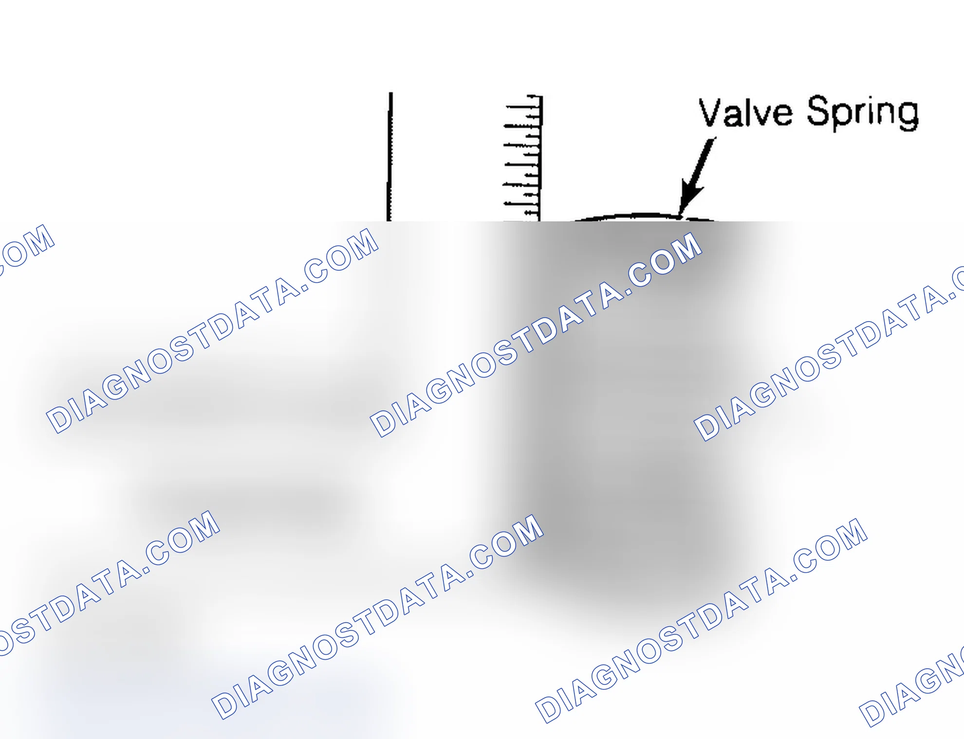 Scheme 13: Checking Valve Spring Squareness