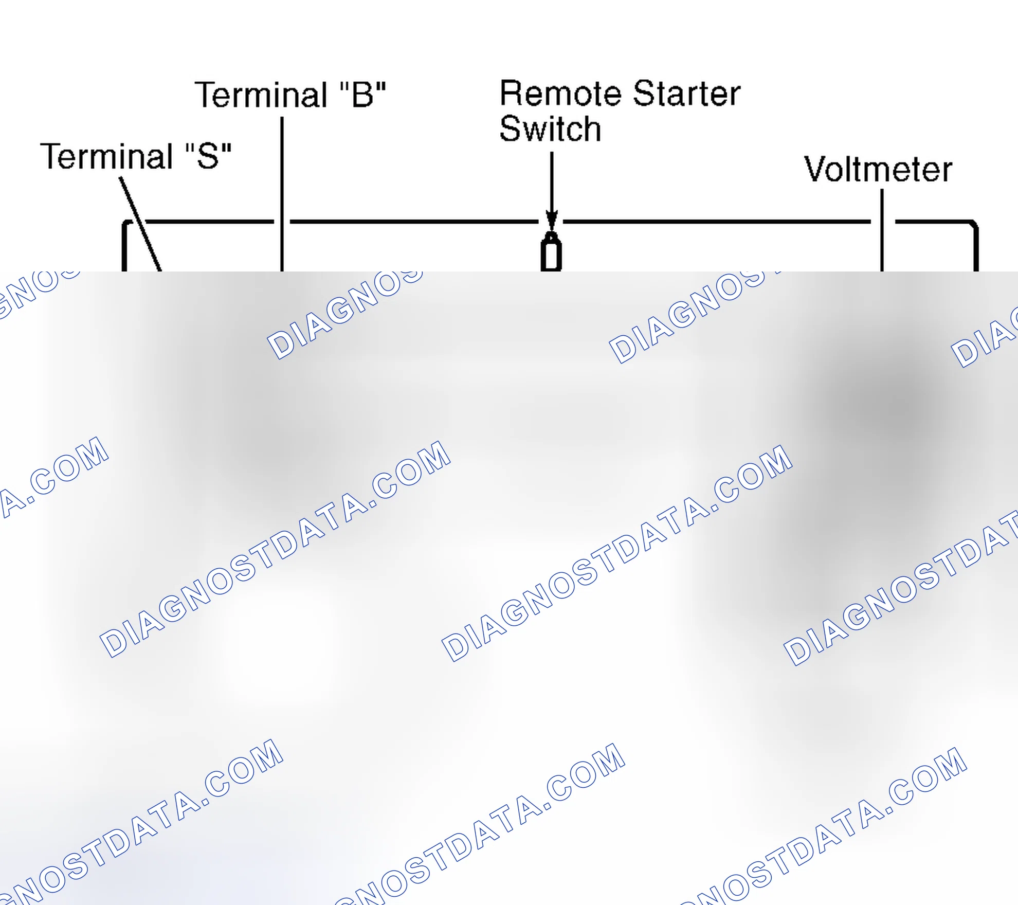 Scheme 5: STARTER GROUND CIRCUIT TEST