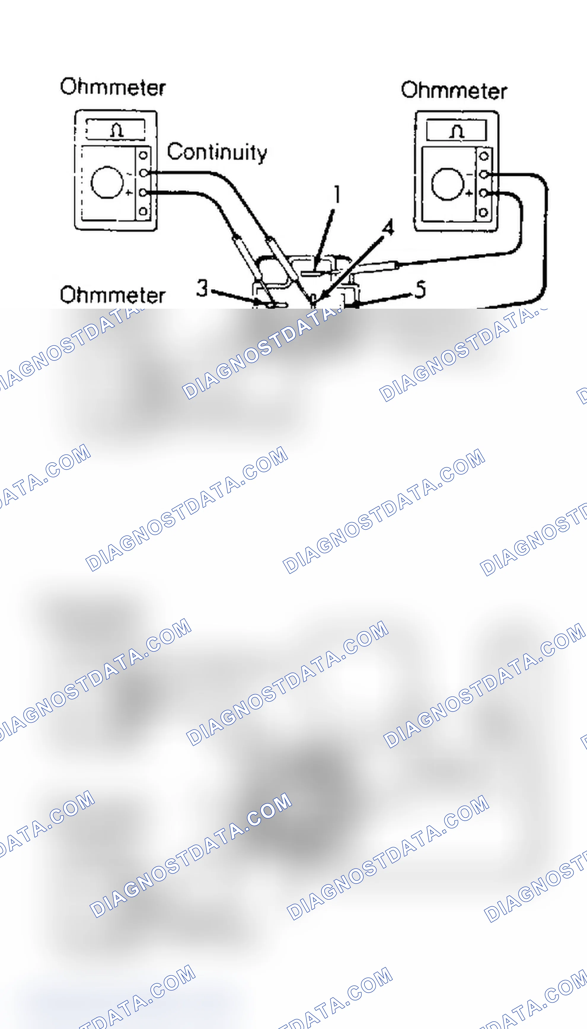 Scheme 7