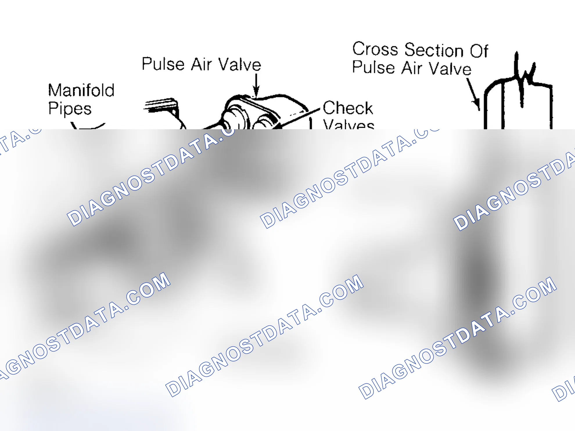 Scheme 14: Pulsed Secondary Air Injection (PAIR) System