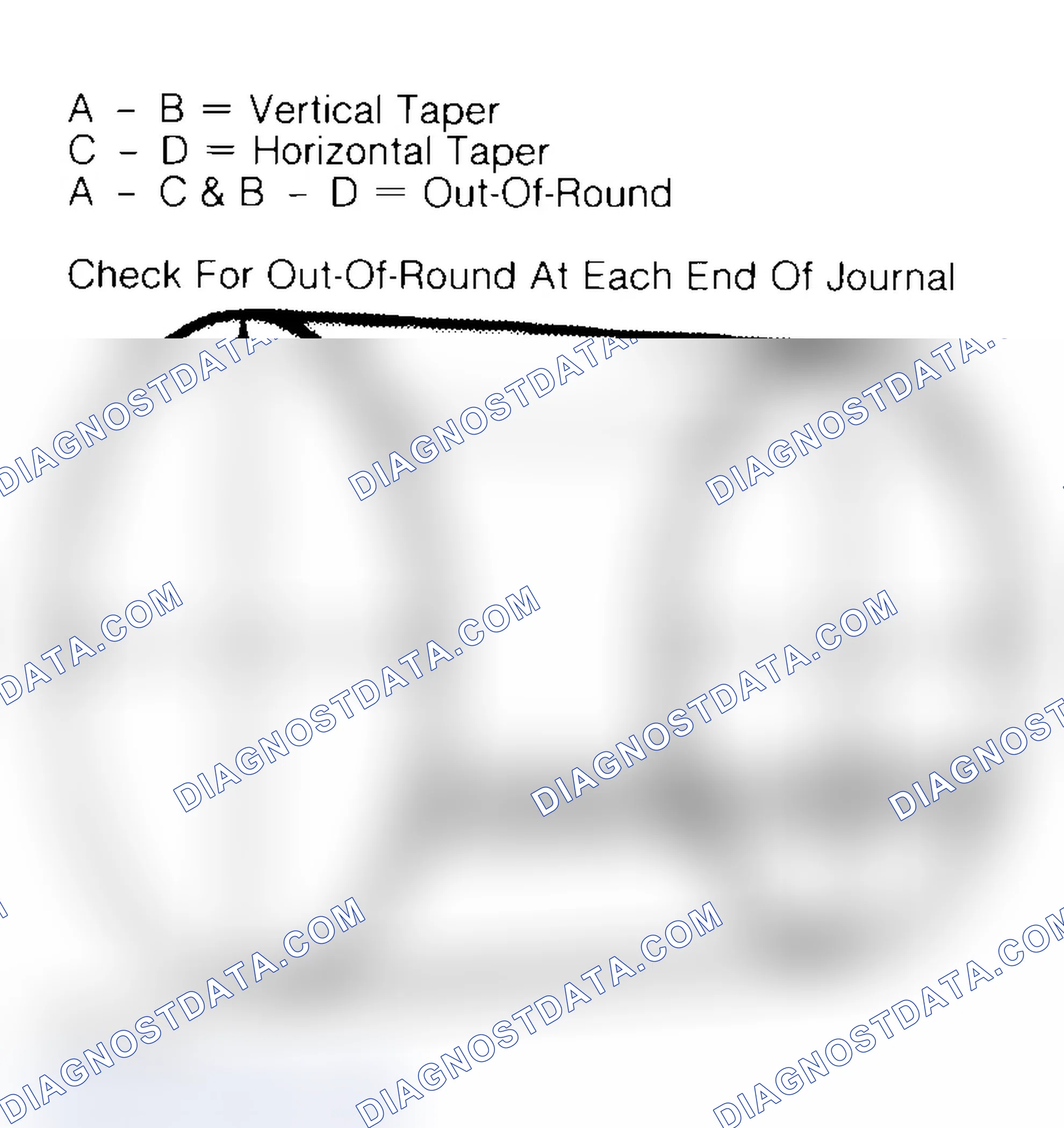 Scheme 22: Measuring Crankshaft Journals