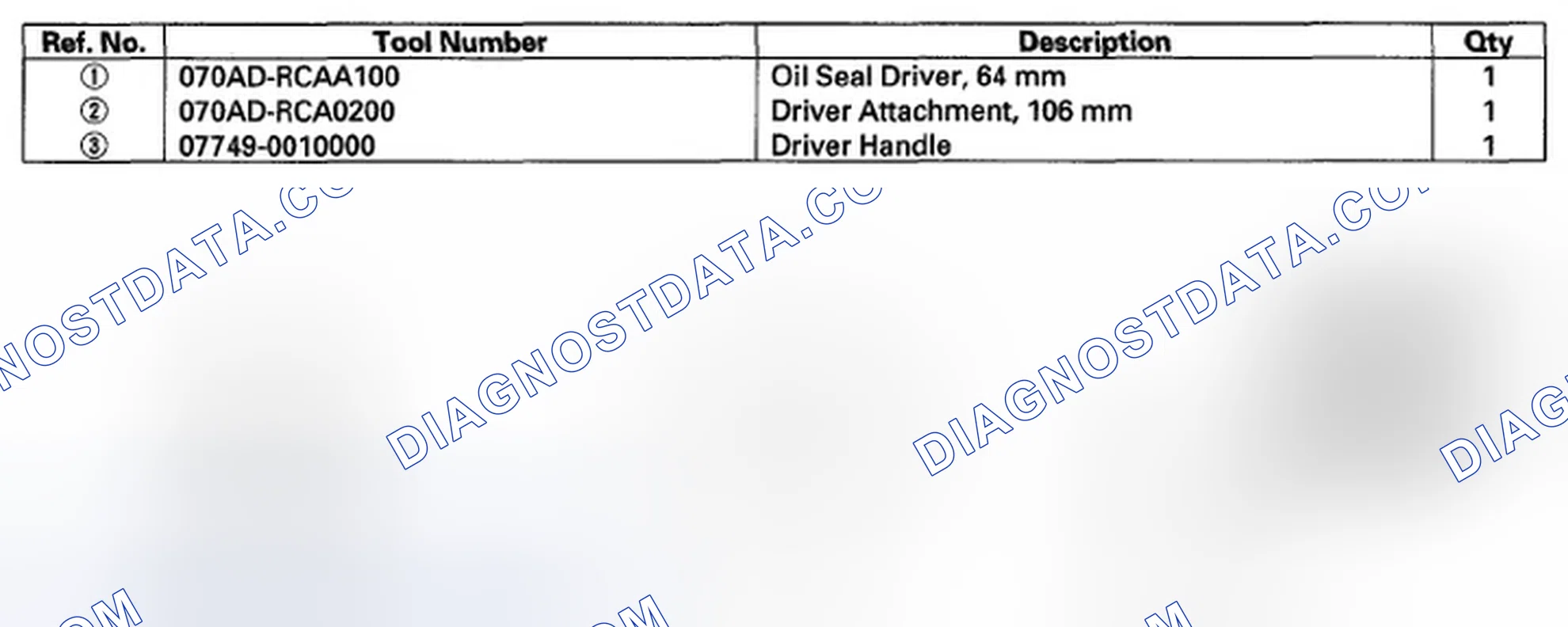Scheme 236: Special Tools