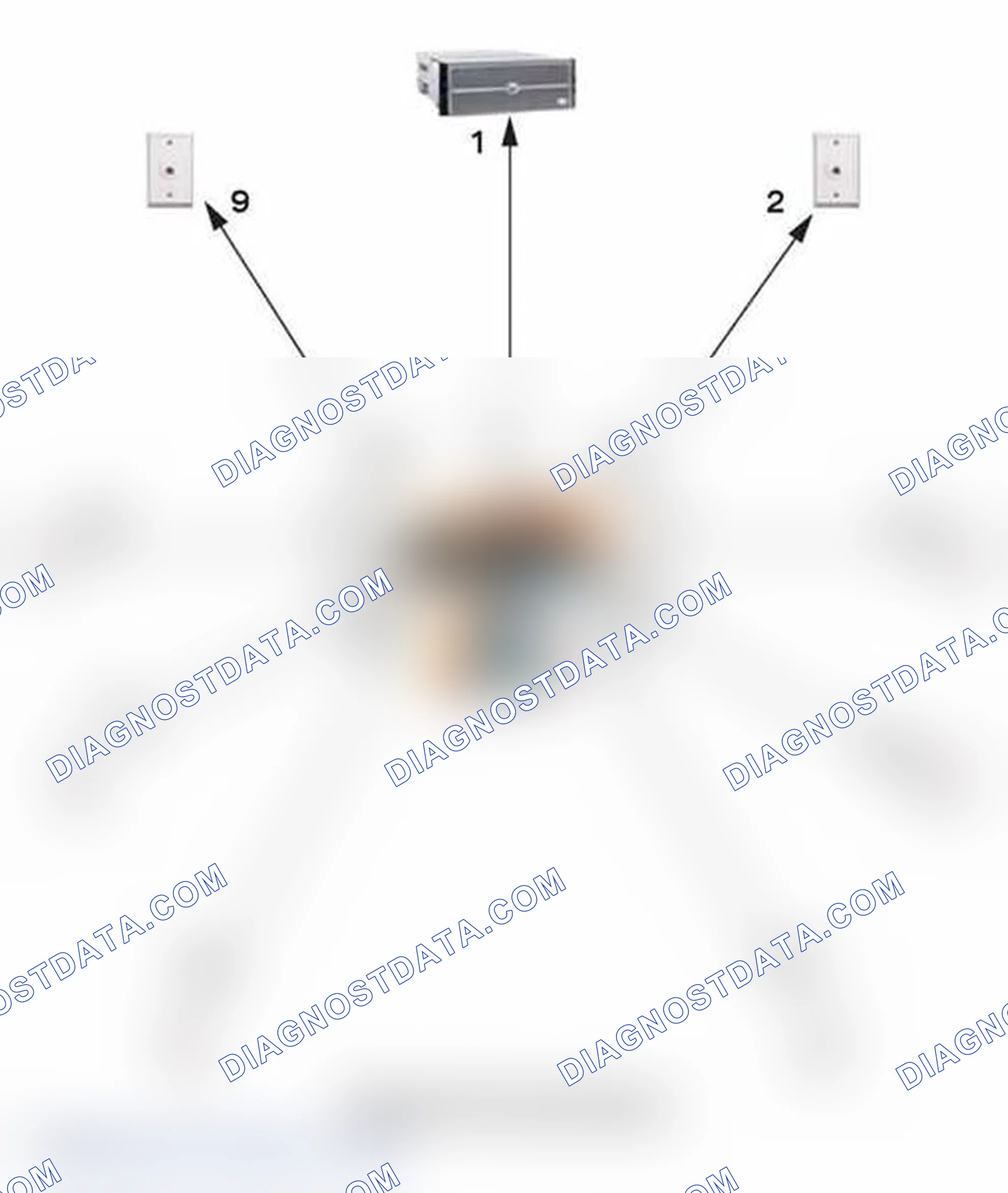Scheme 33: Network Connections