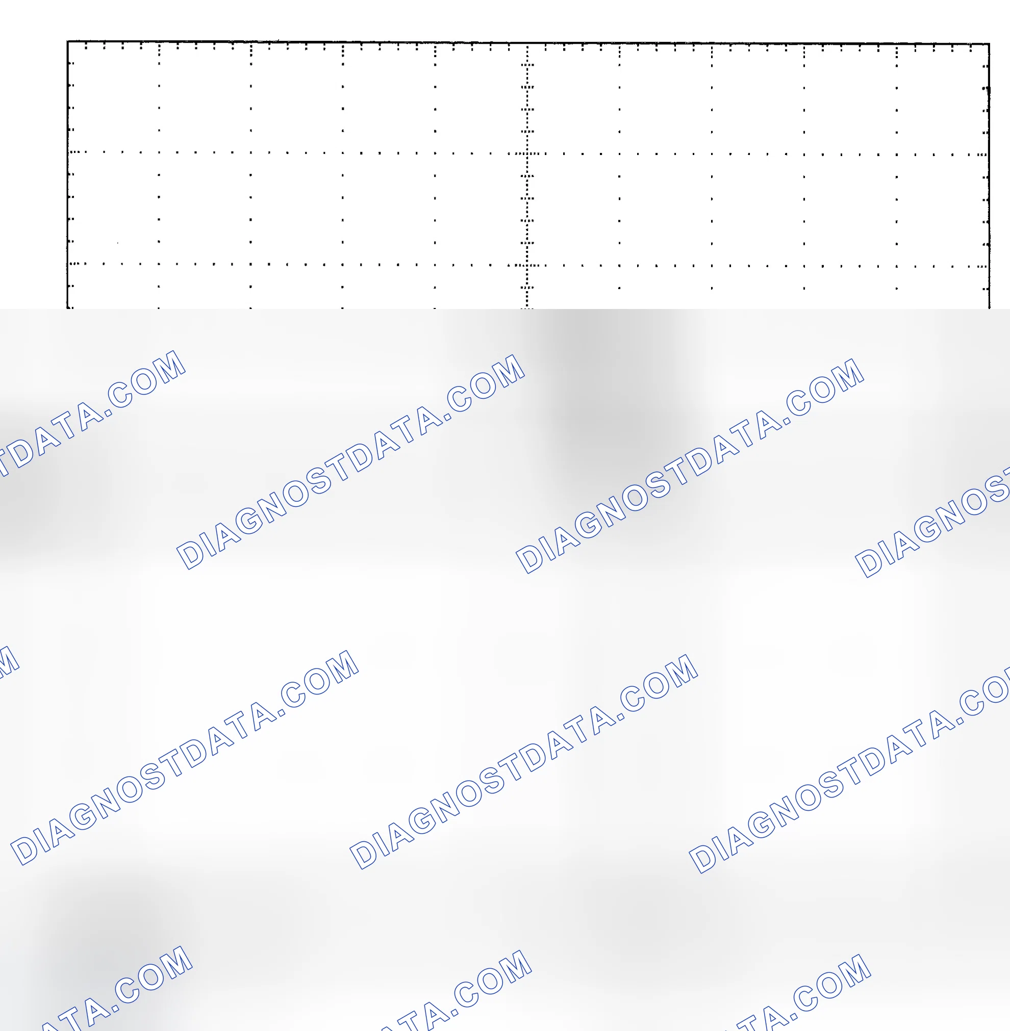 Scheme 25: Single Injector - Known Good - Voltage Pattern