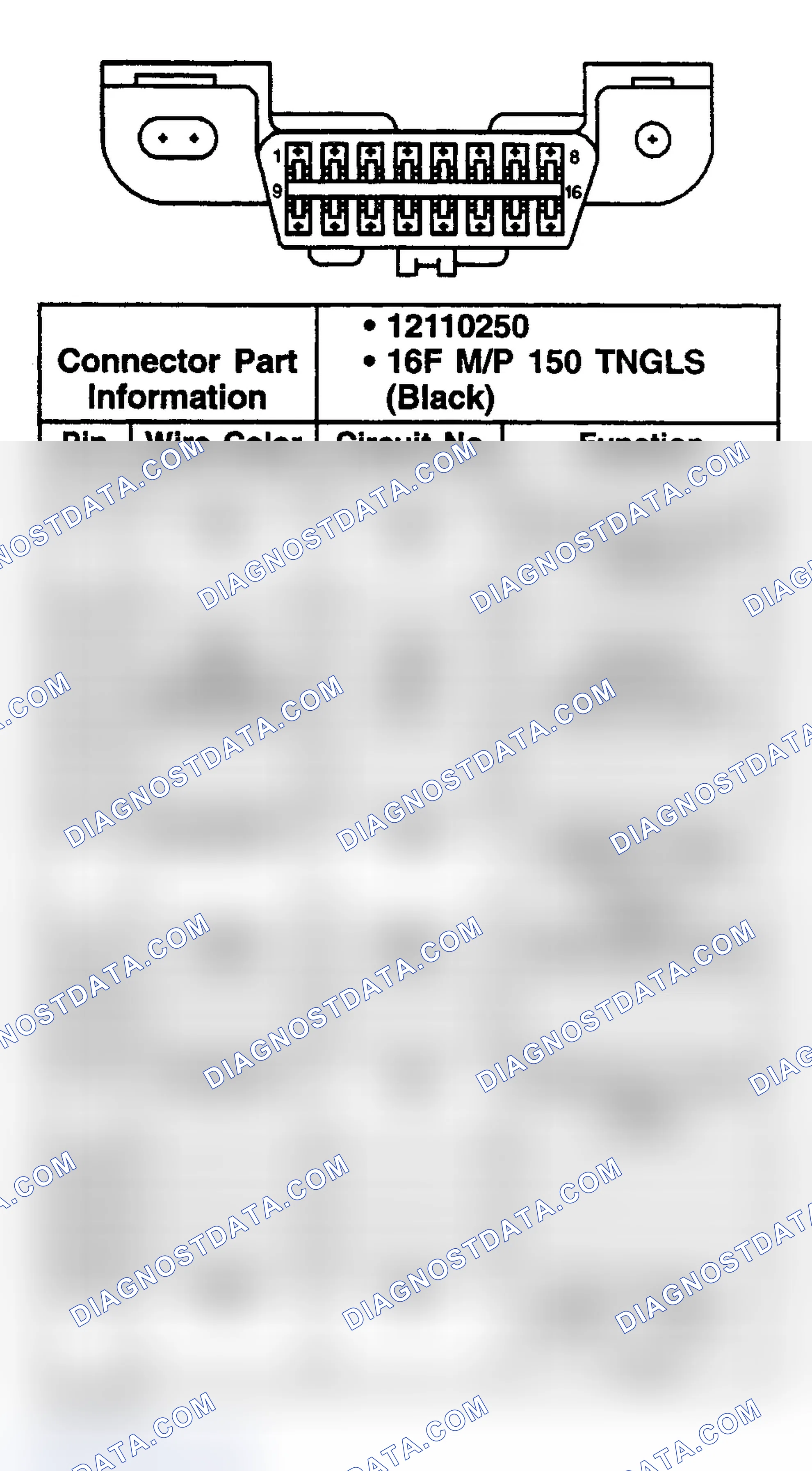 Scheme 13: CONNECTOR IDENTIFICATION