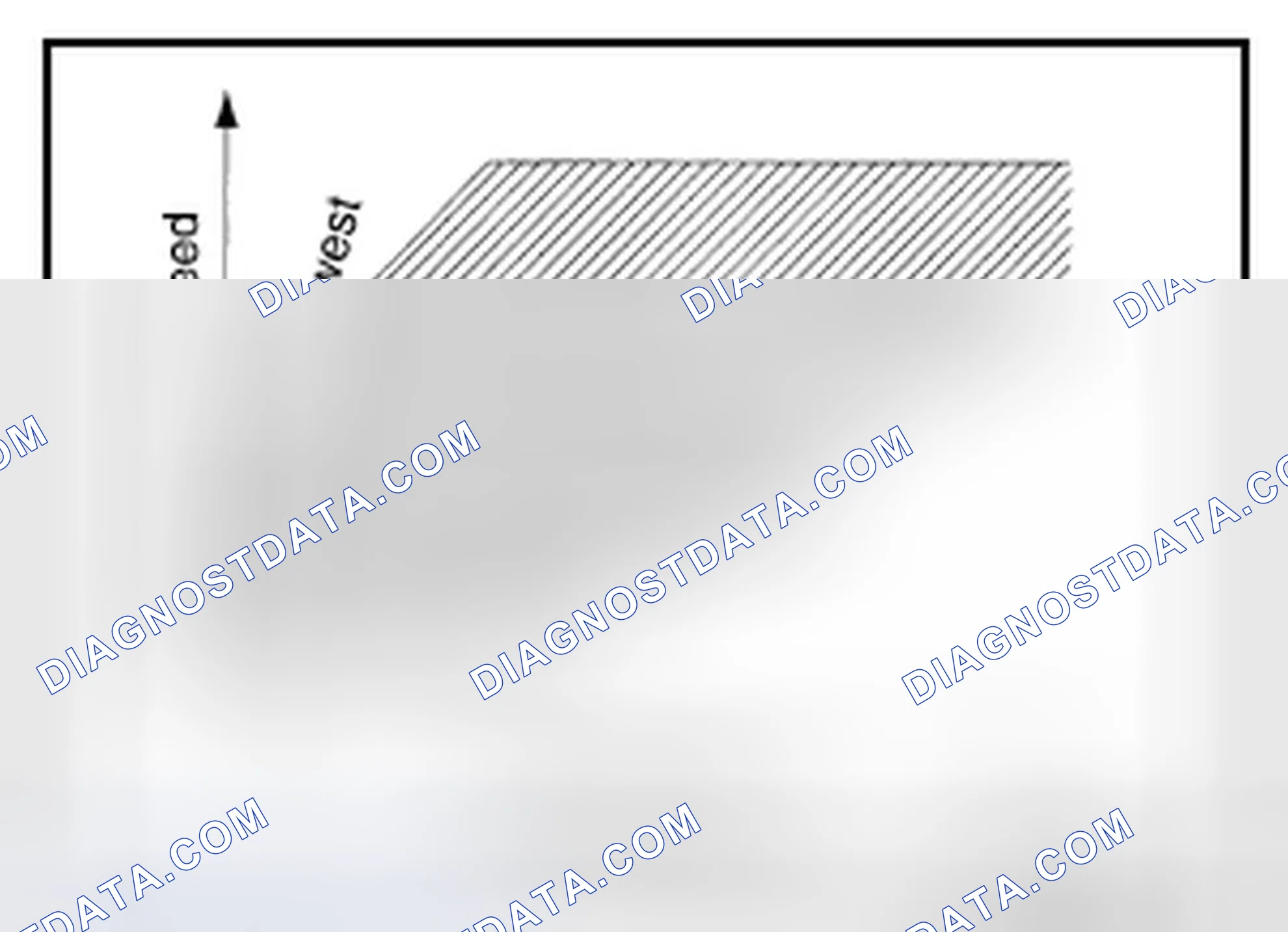 Scheme 143: "D" POSITION