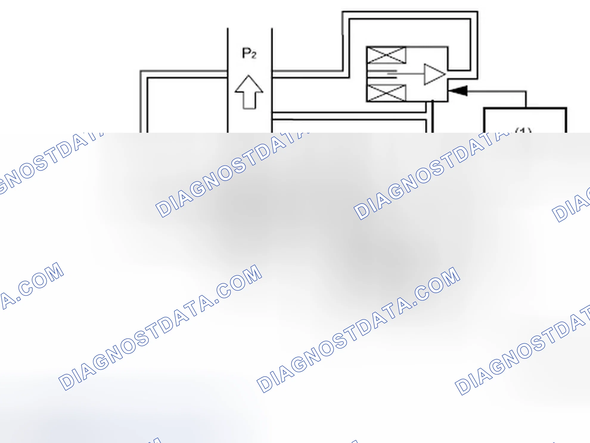 Scheme 41: CONCEPT OF THE WASTEGATE VALVE CONTROL