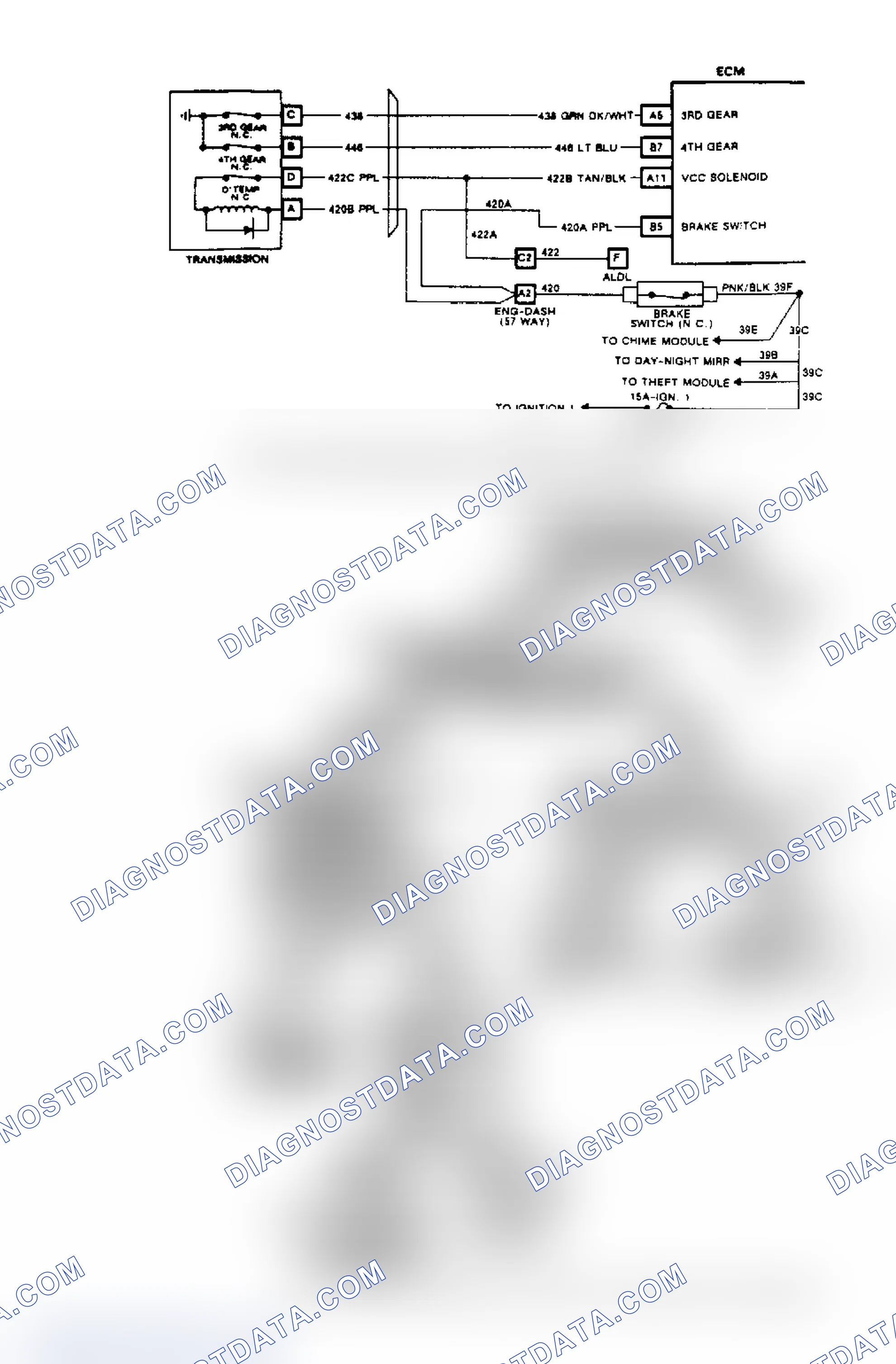 Scheme 191: Flow Chart C8 Schematic 1, VCC Diagnosis