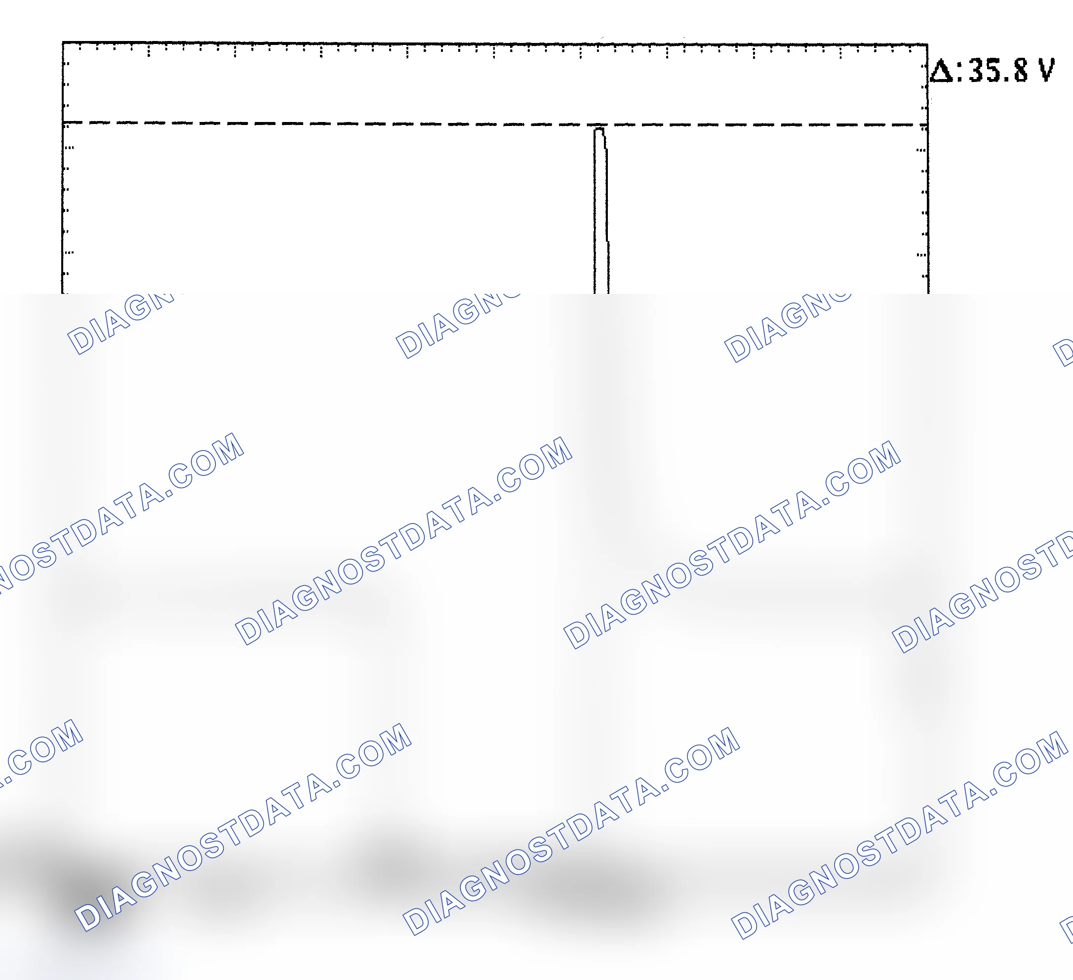 Scheme 28: Injector Bank - Known Good - Voltage Pattern