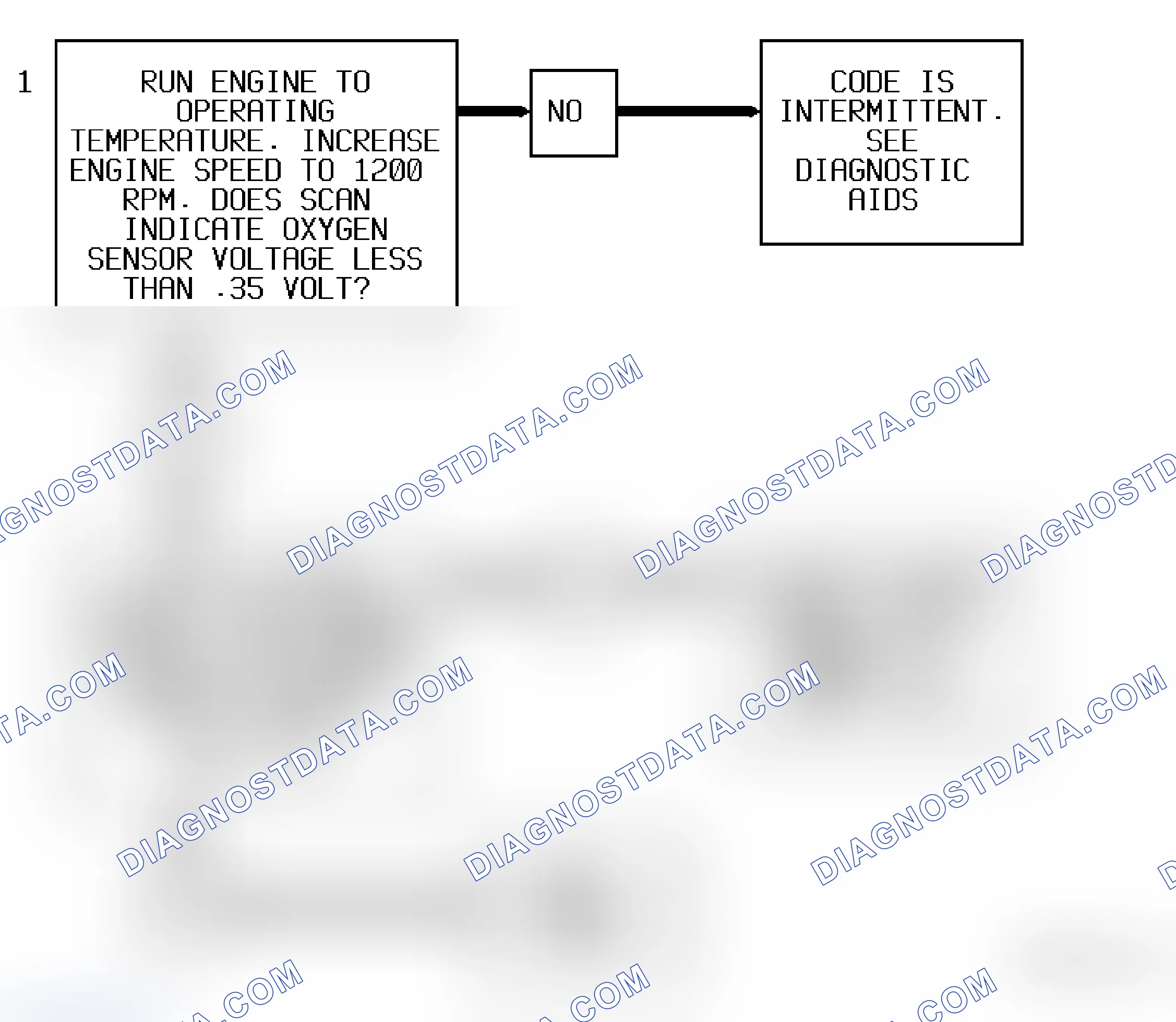 Scheme 54: Code 44 Flow Chart (5.7L) Lean Exhaust Indication