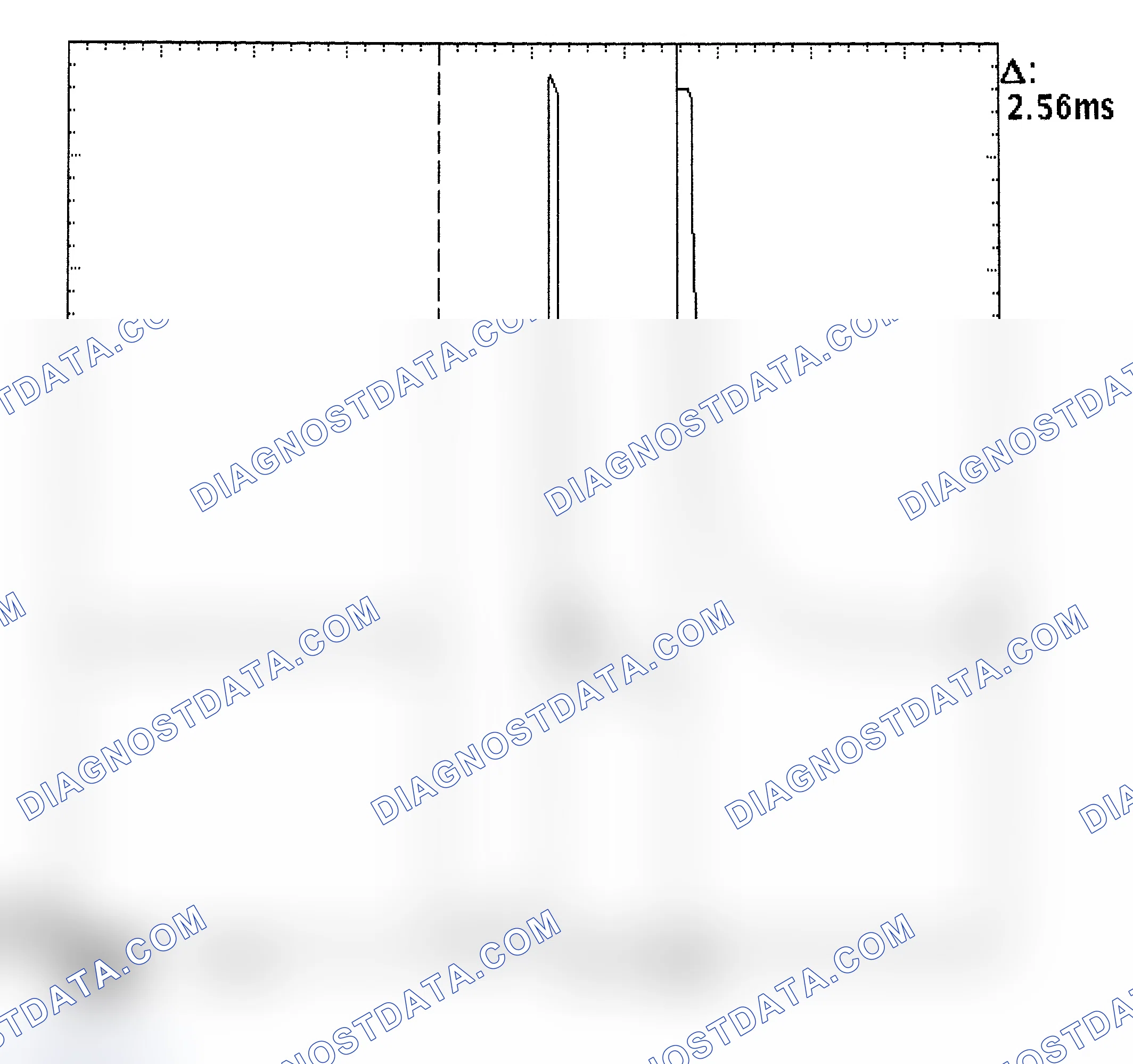 Scheme 27: Injector Bank - Known Good - Voltage Pattern