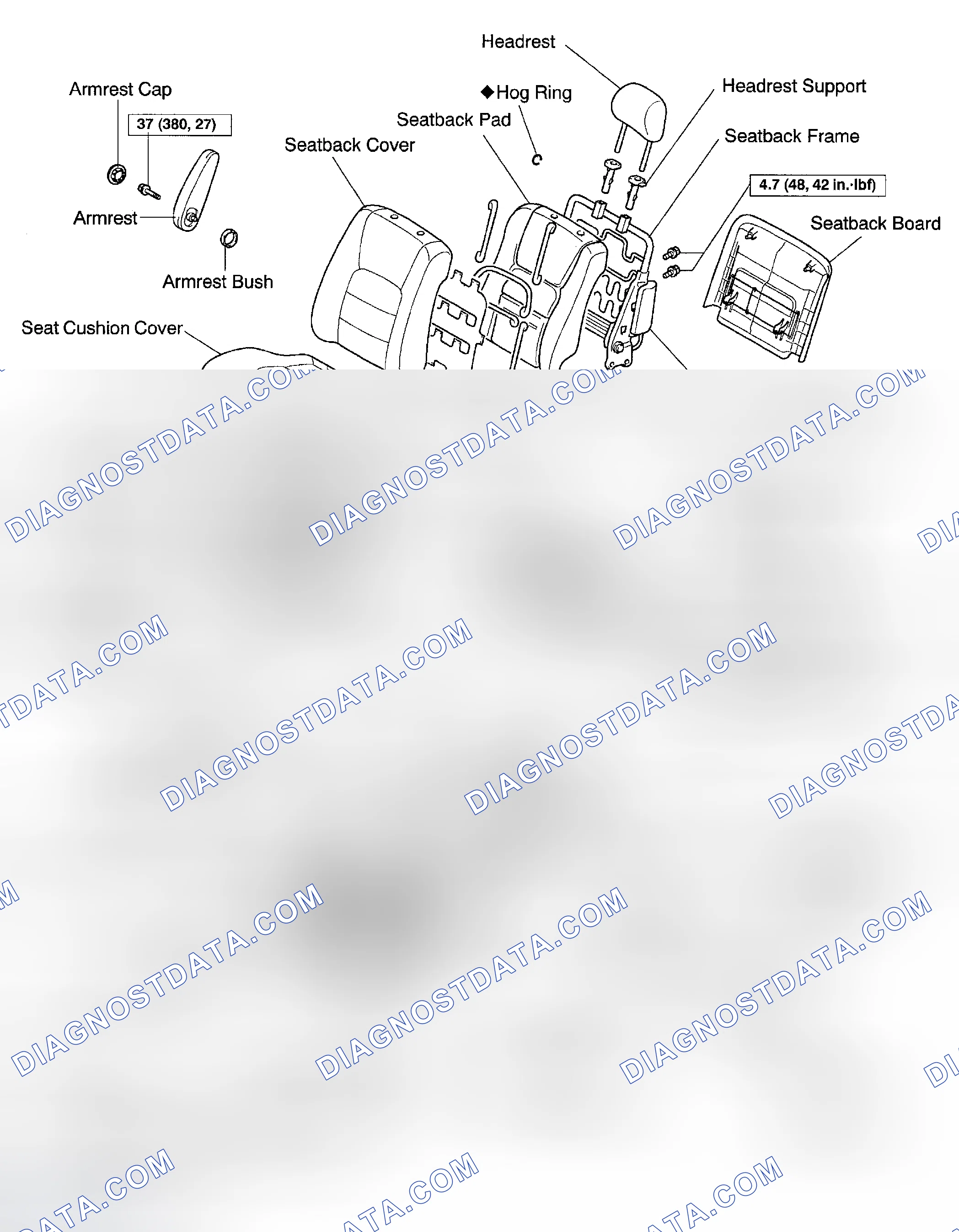 Scheme 64: COMPONENTS