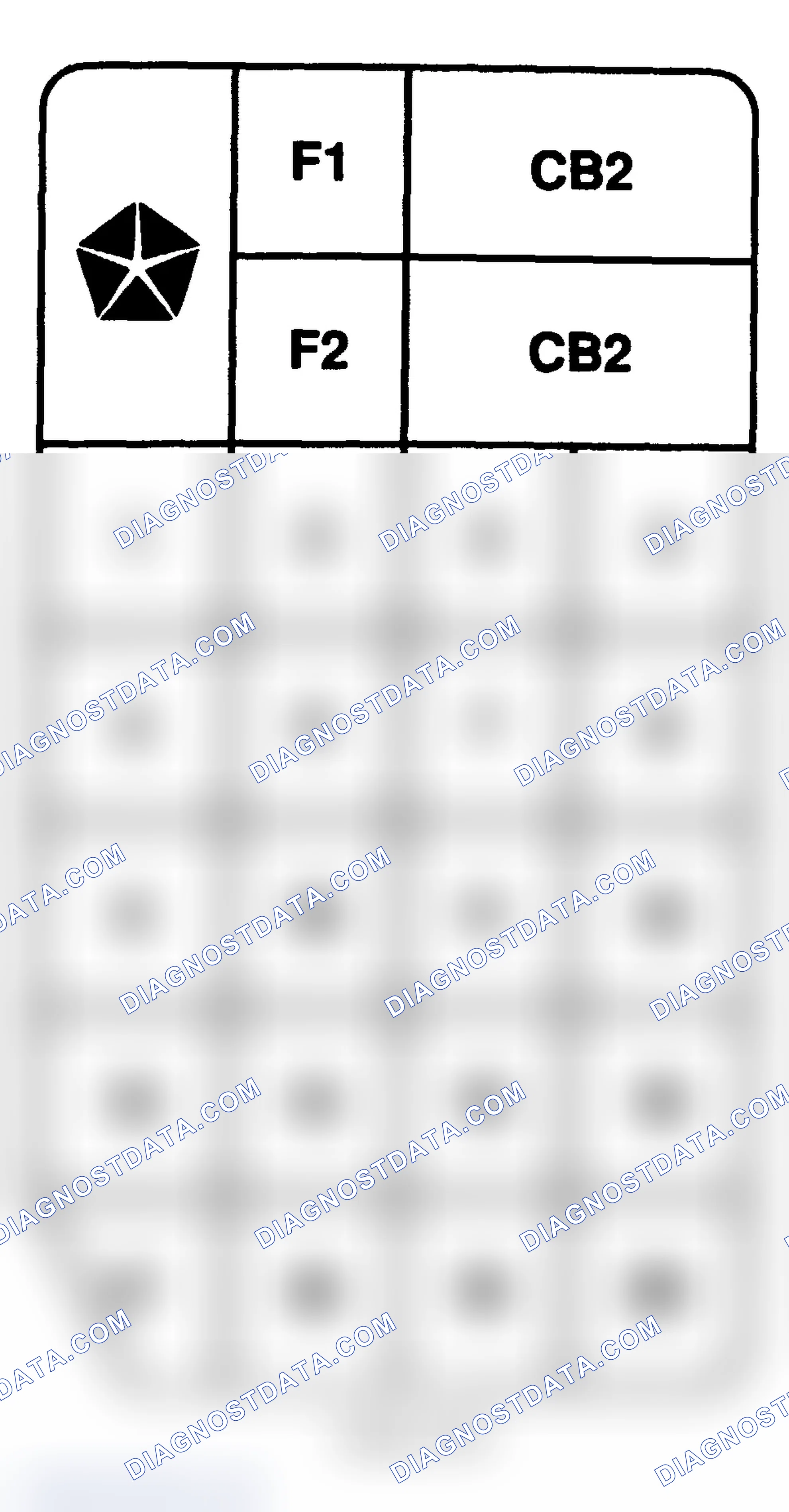 Scheme 19: FUSE PANEL IDENTIFICATION