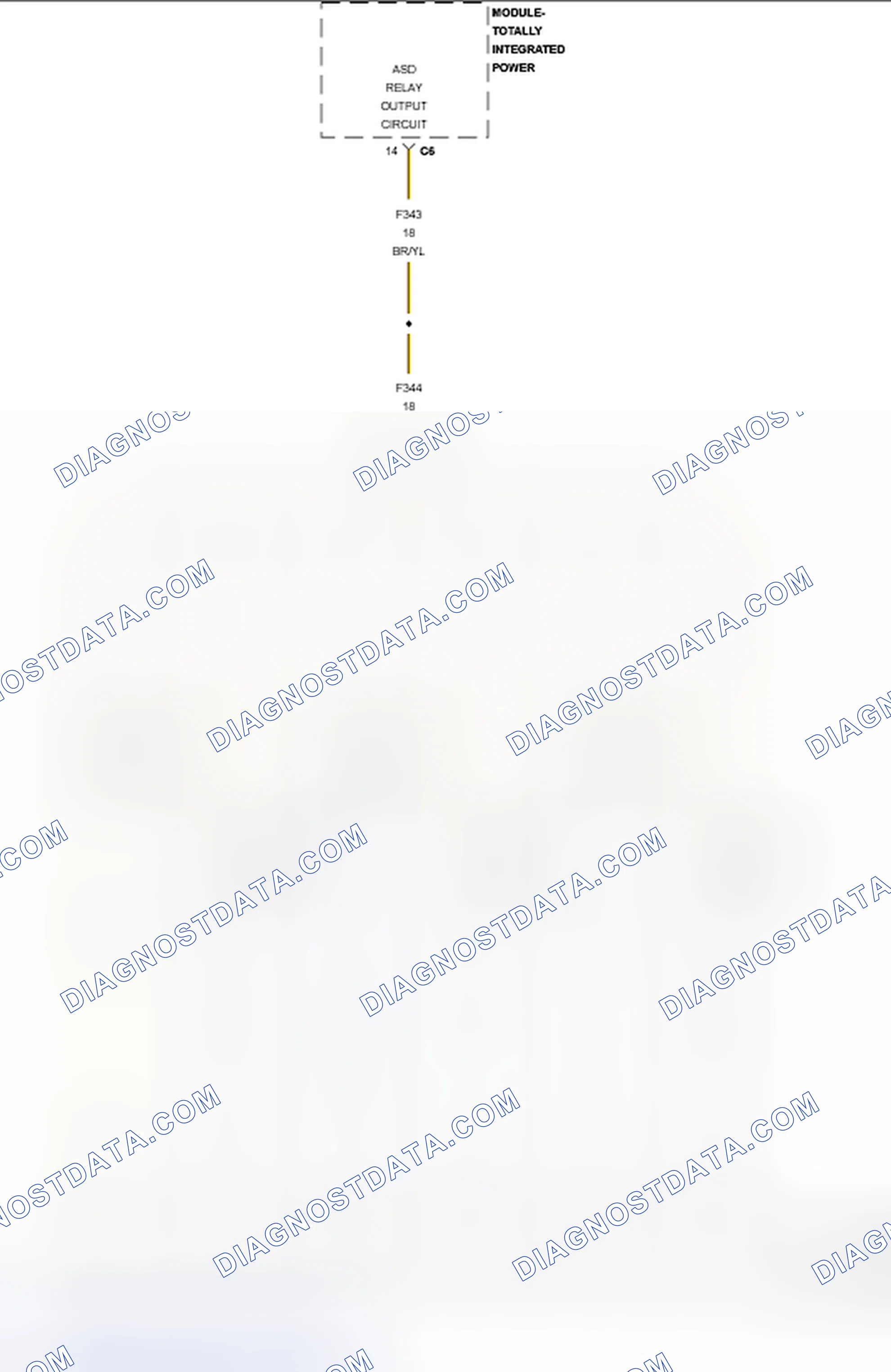 Scheme 31: CHECKING THE IGNITION COIL OPERATION - 3.6L