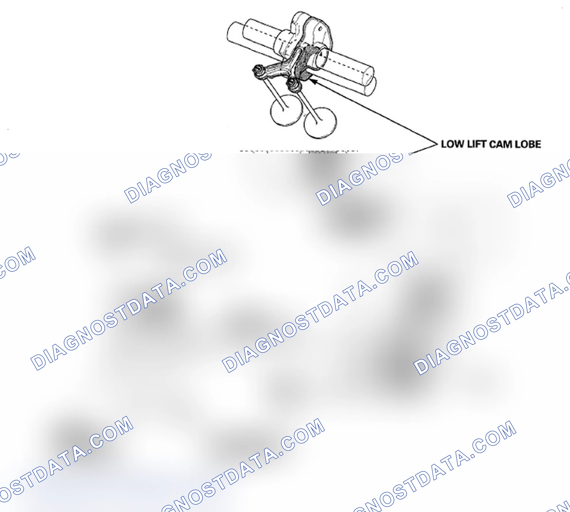 Scheme 156: At low engine speed