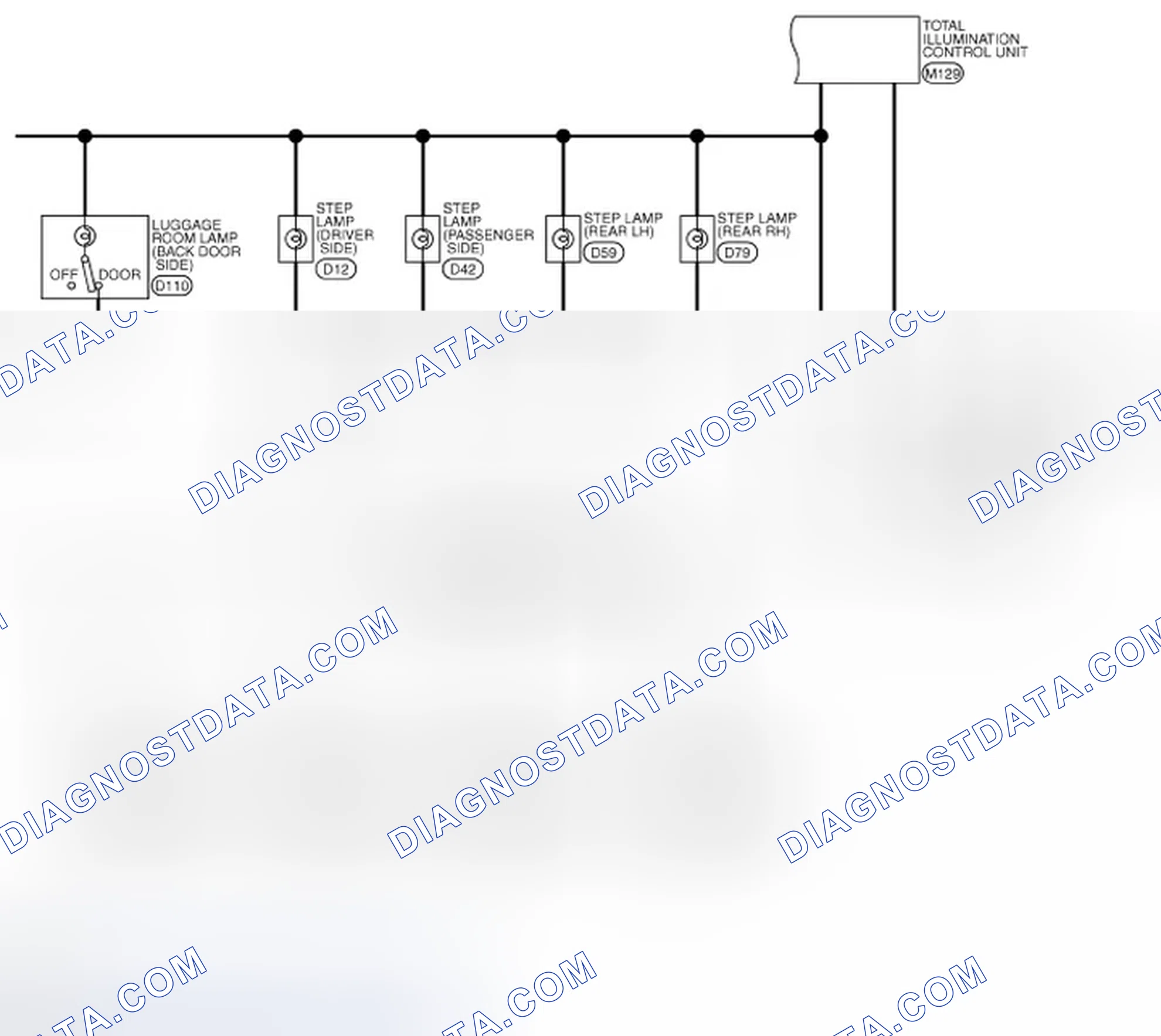 Scheme 10