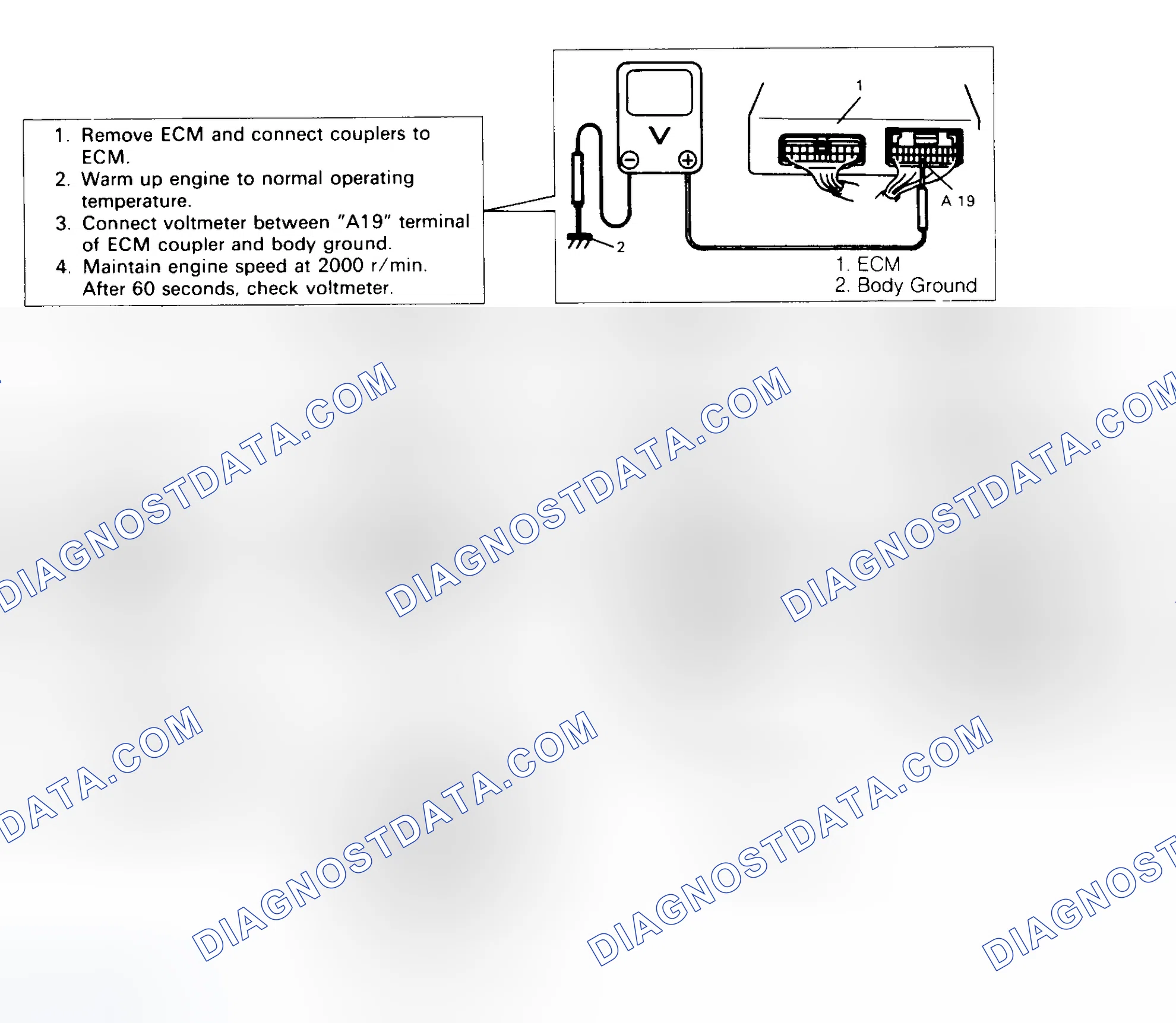 Scheme 26