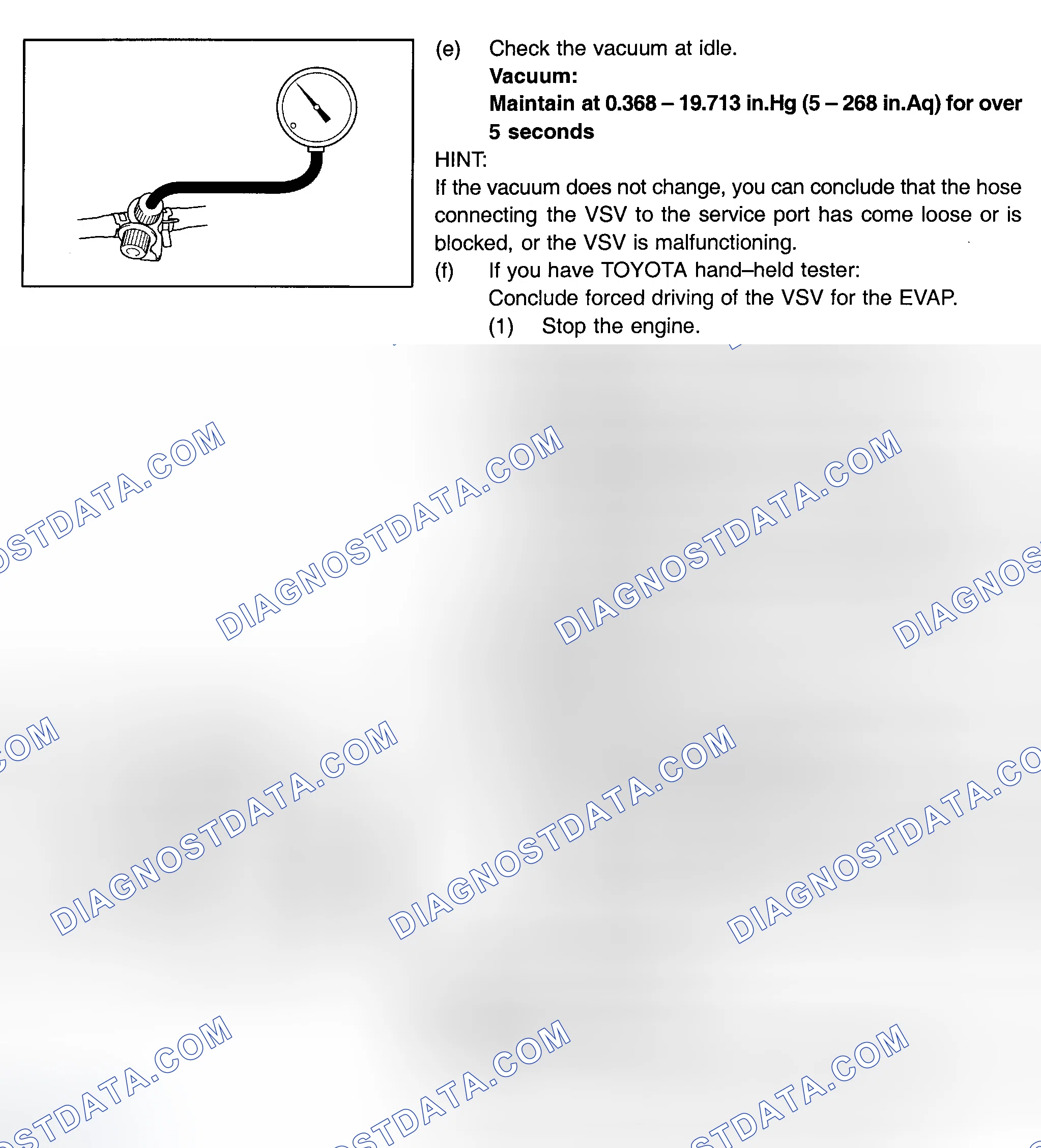 Scheme 266