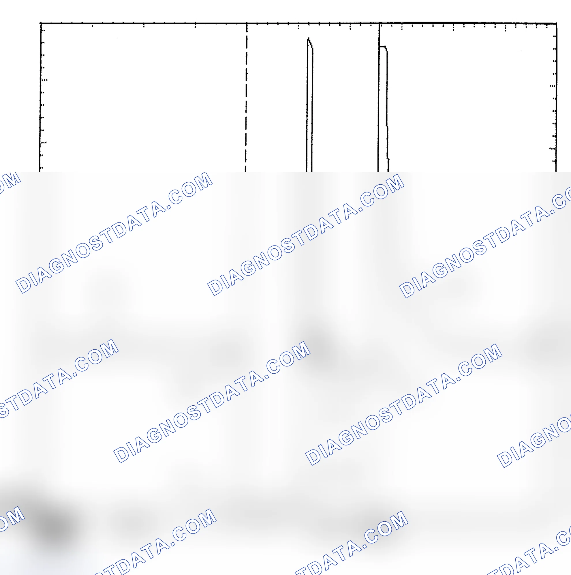 Scheme 6: Identifying Current Controlled Type Injector Pattern