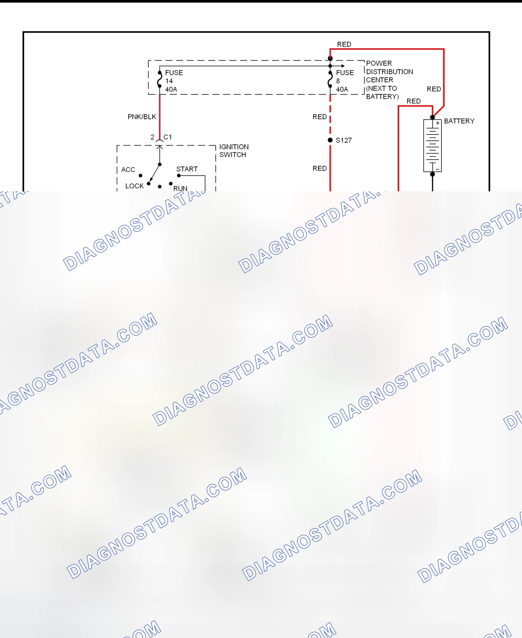 Fig. 7: Starting System Wiring Diagram (Grand Cherokee)