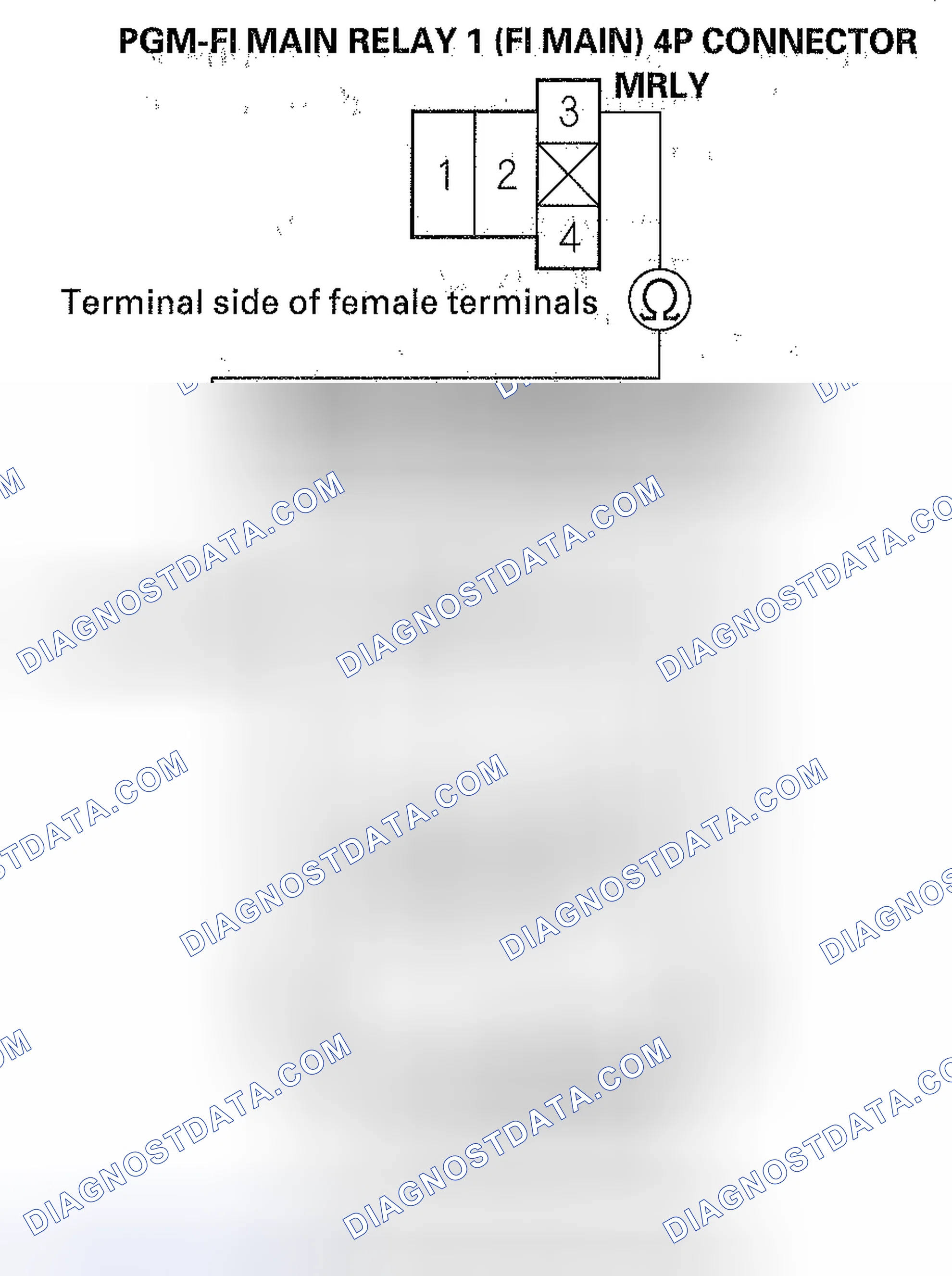 Scheme 106