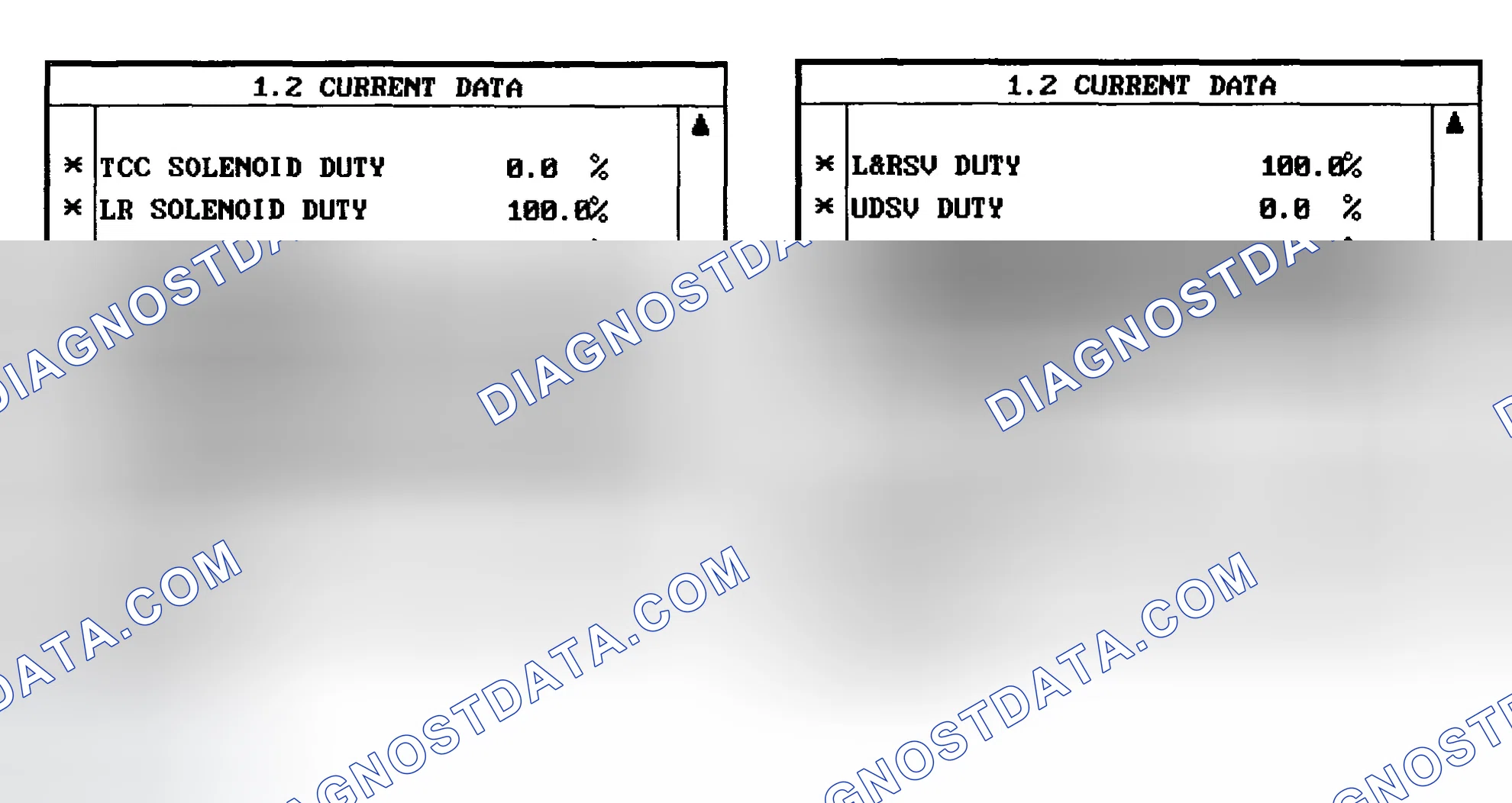 Scheme 291: MONITOR SCANTOOL DATA