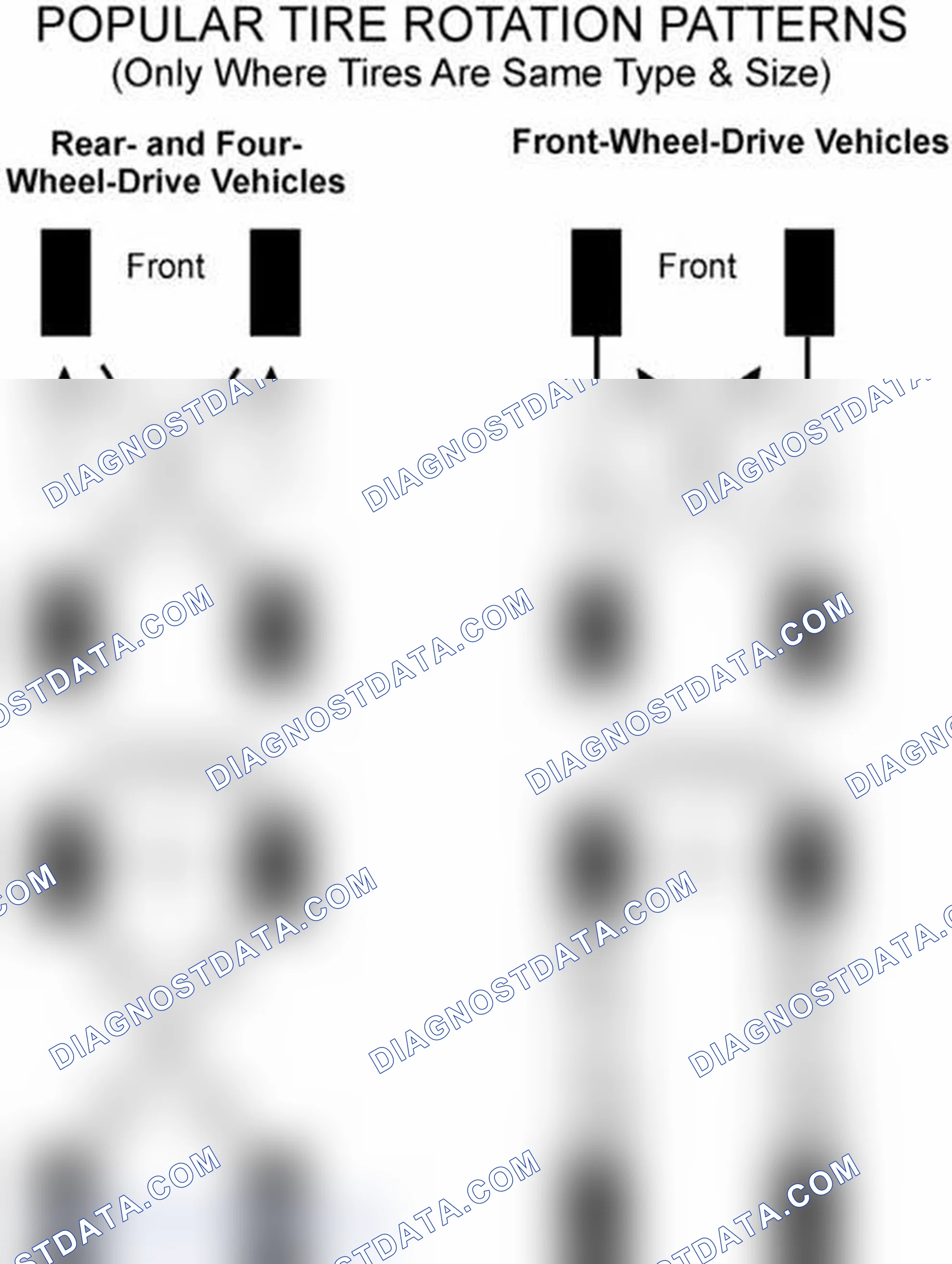Scheme 6: Popular Tire Rotation Patterns - Without Dual Rear Wheels
