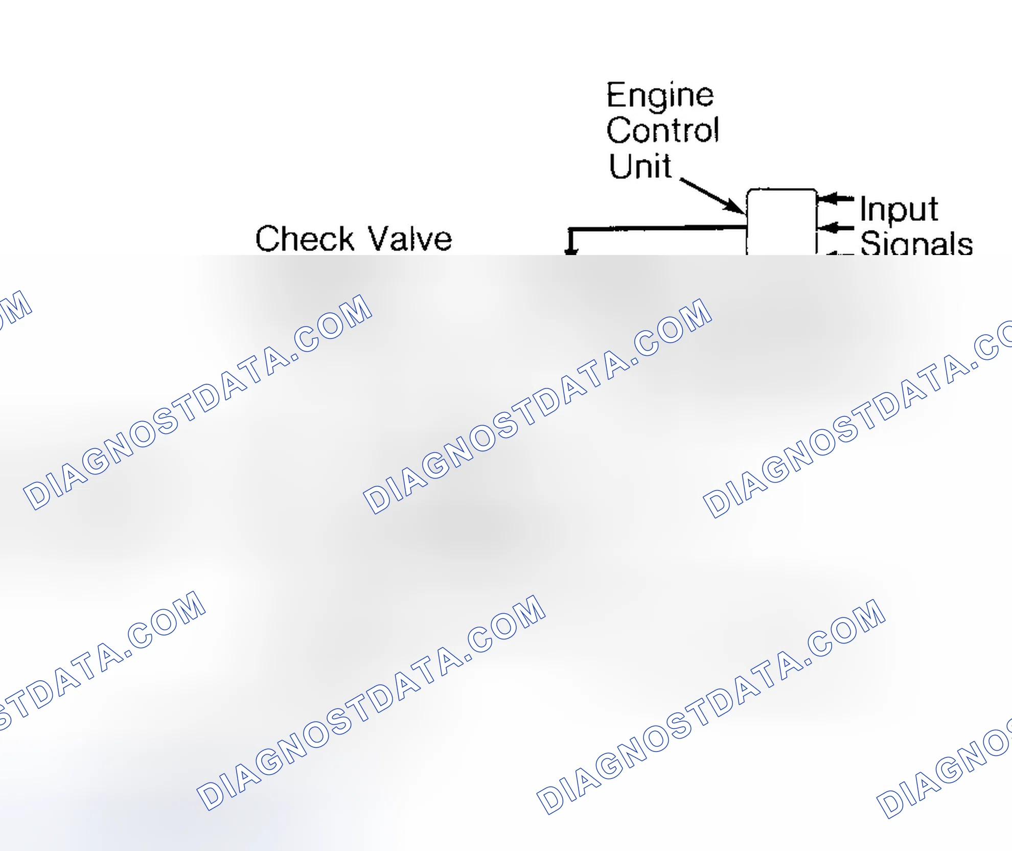 Scheme 108: System Inspection