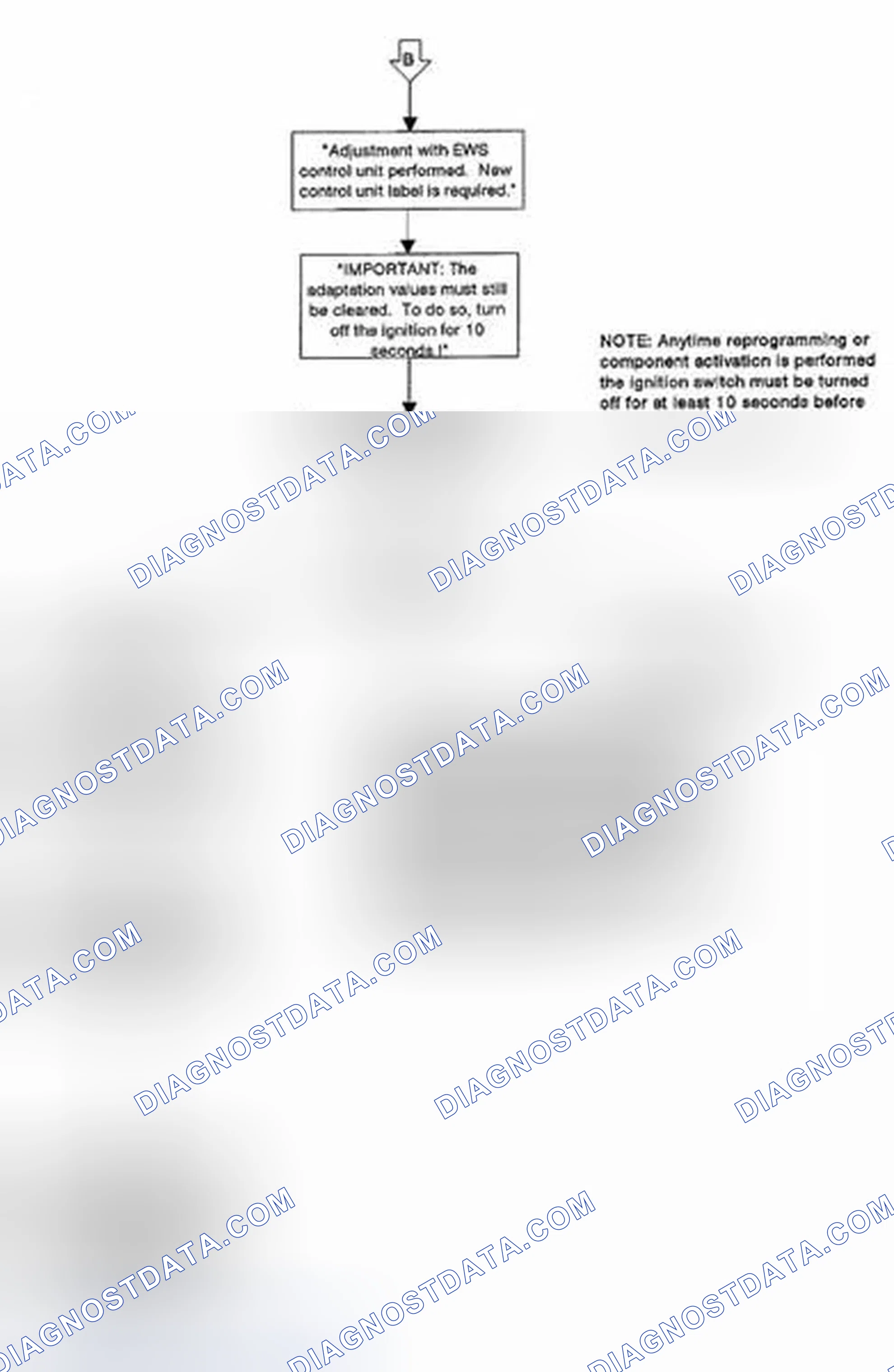 Scheme 227