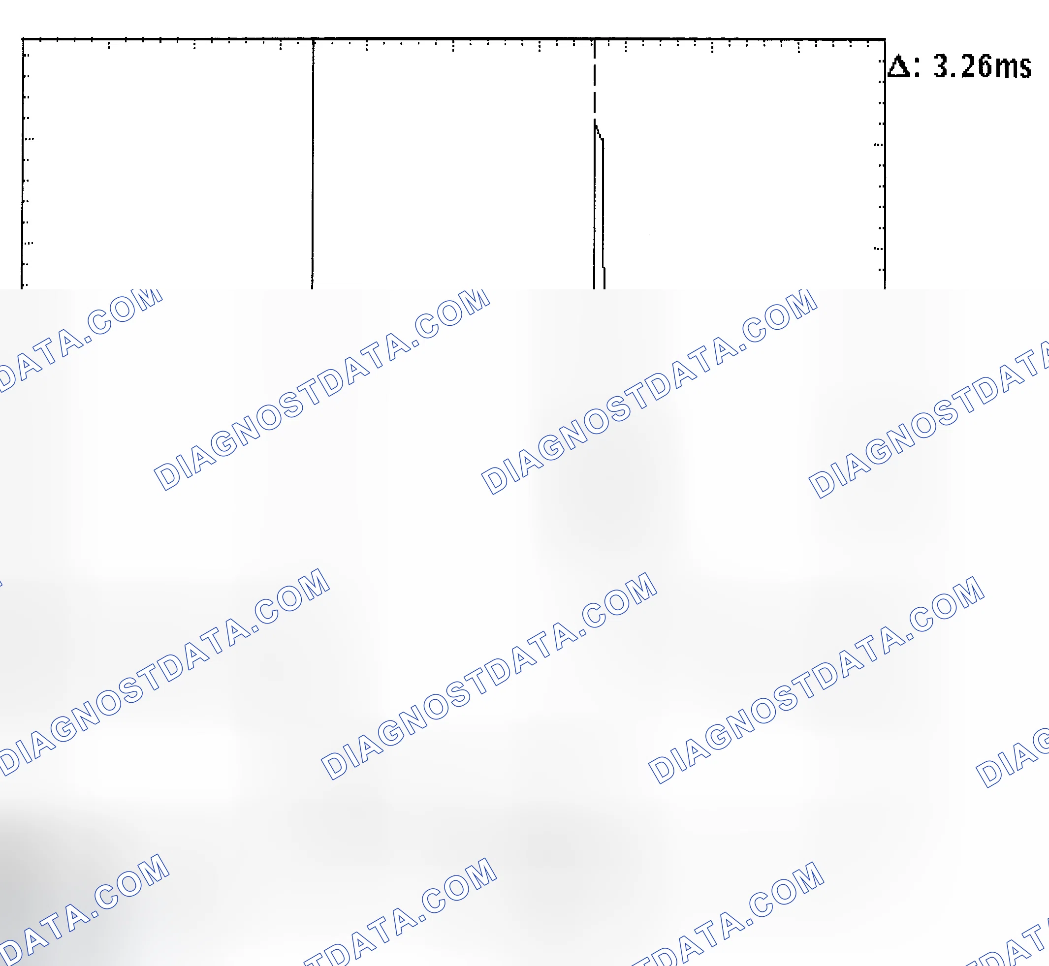 Scheme 22: Injector Bank - Known Good - Voltage Pattern