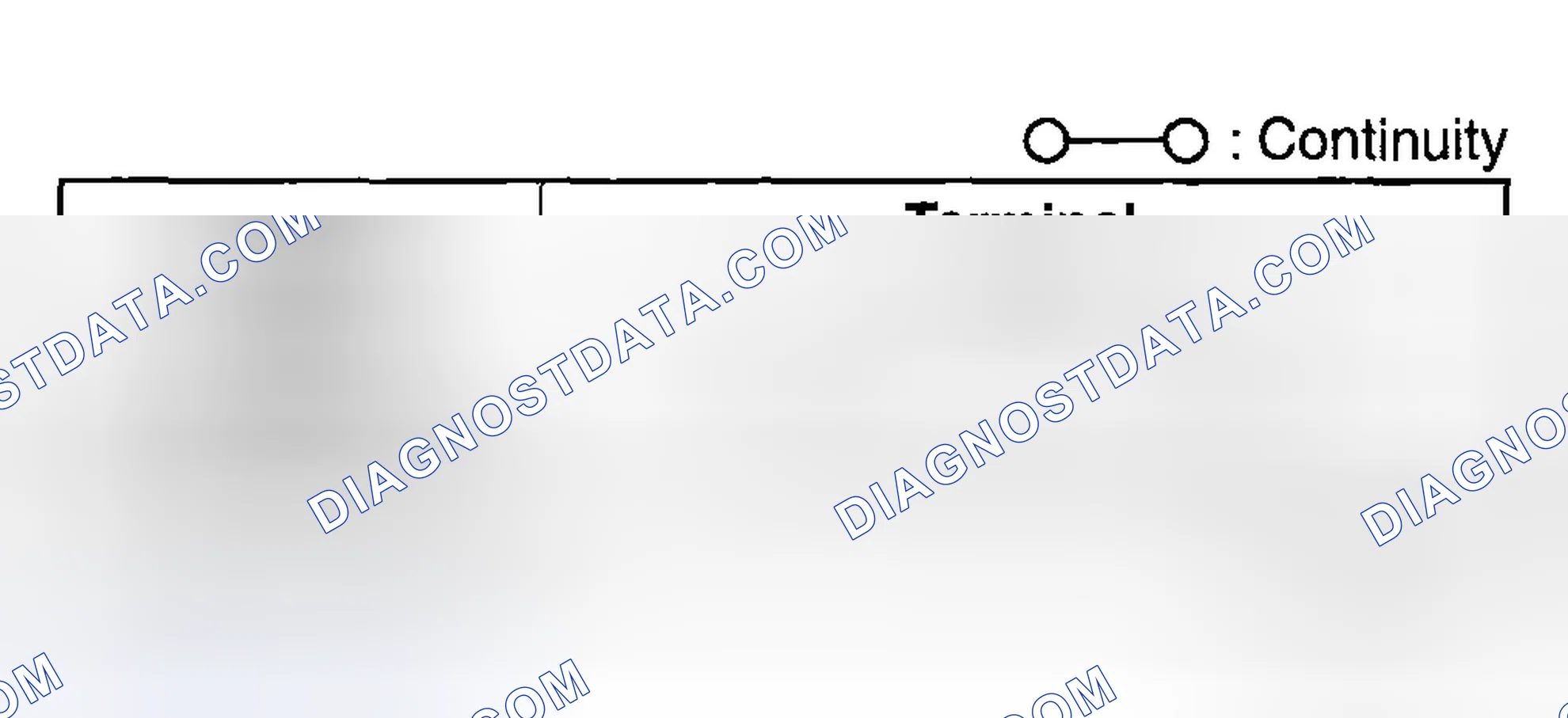 Scheme 52: REQUEST SWITCH INSPECTION