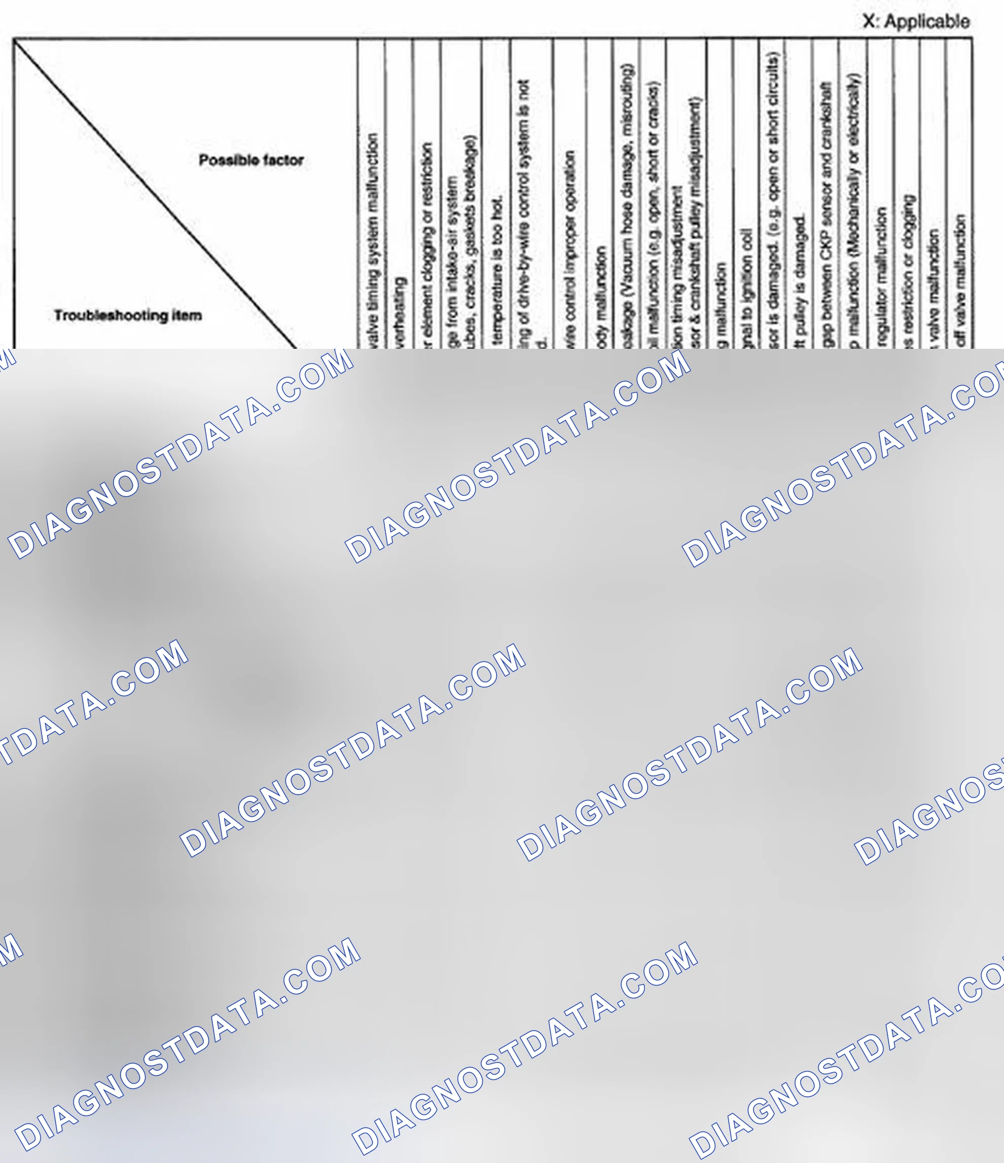 Scheme 39
