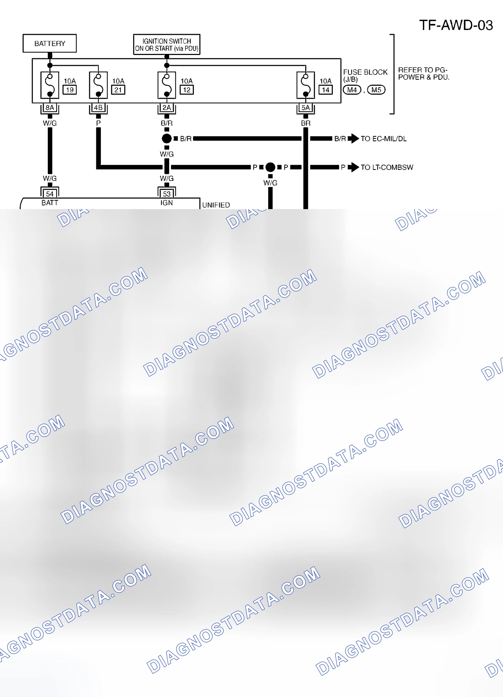 Scheme 63