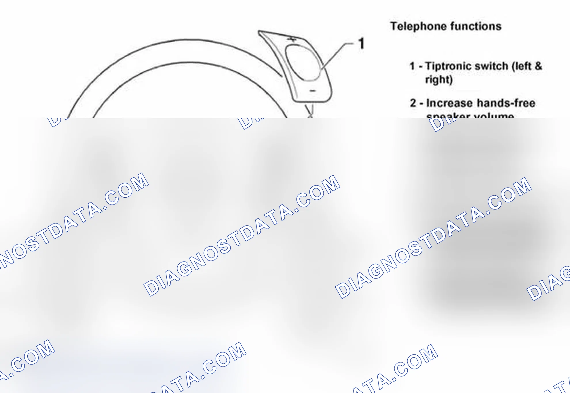 Scheme 466: Telephone functions