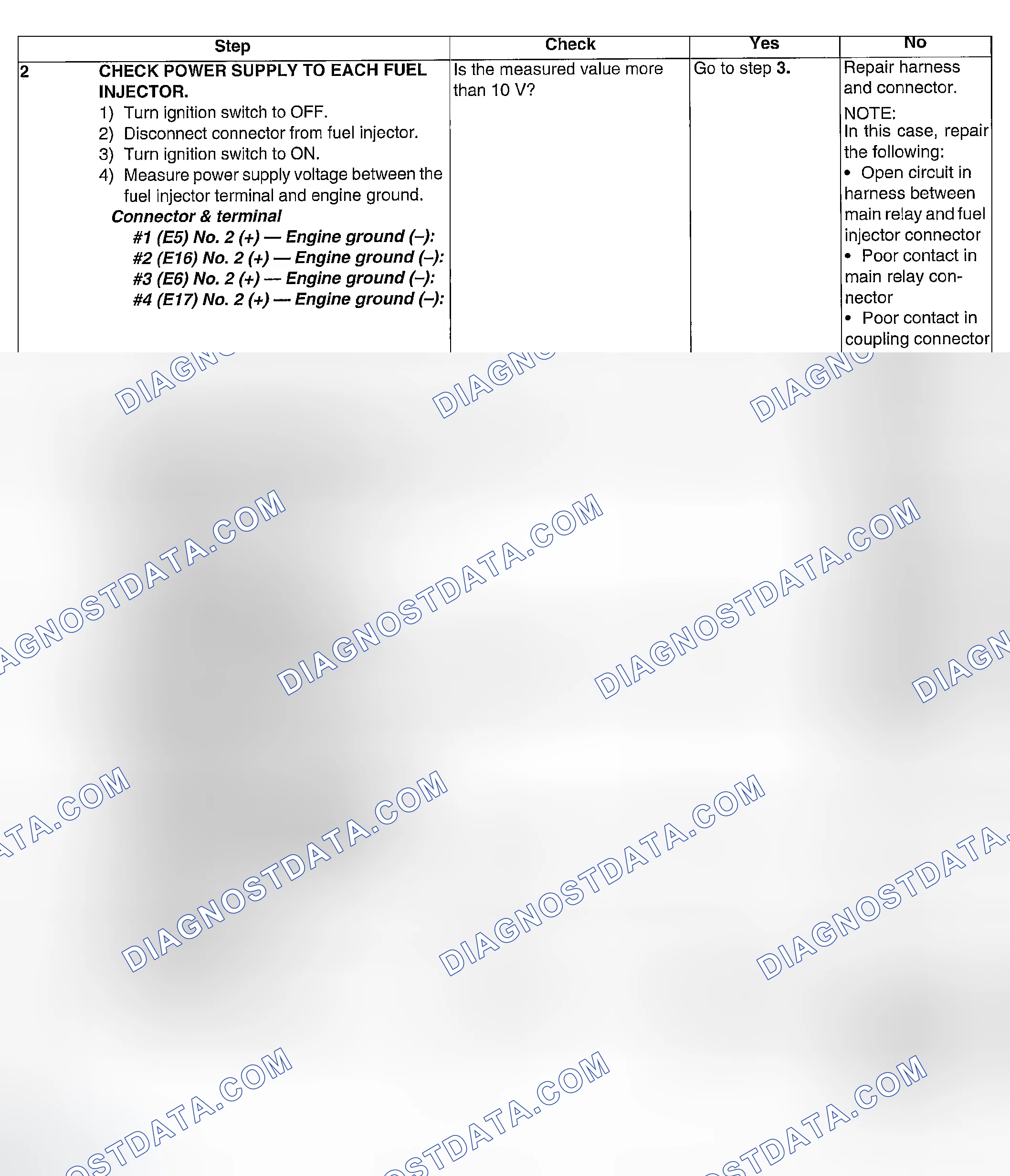 Scheme 340