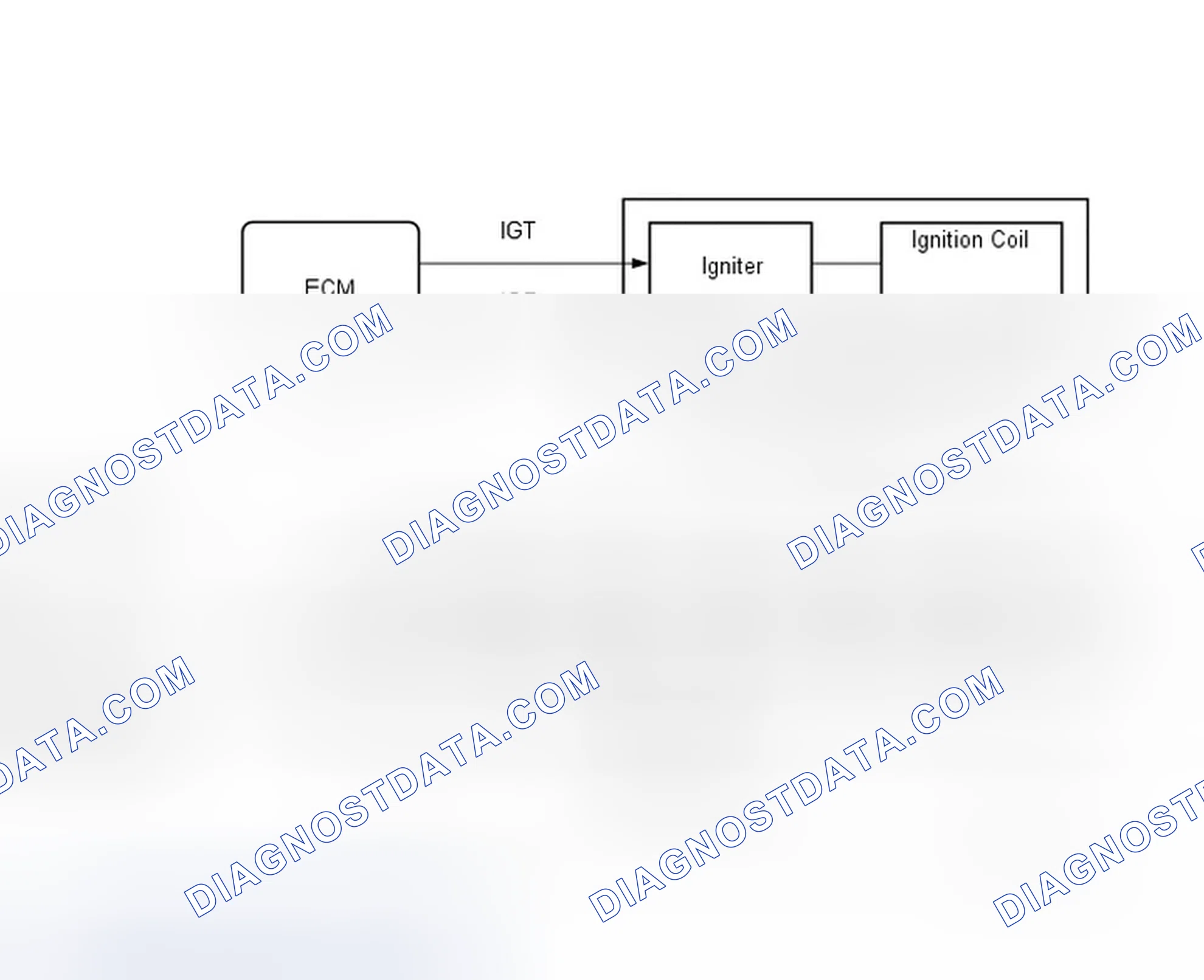 Scheme 517: MONITOR DESCRIPTION