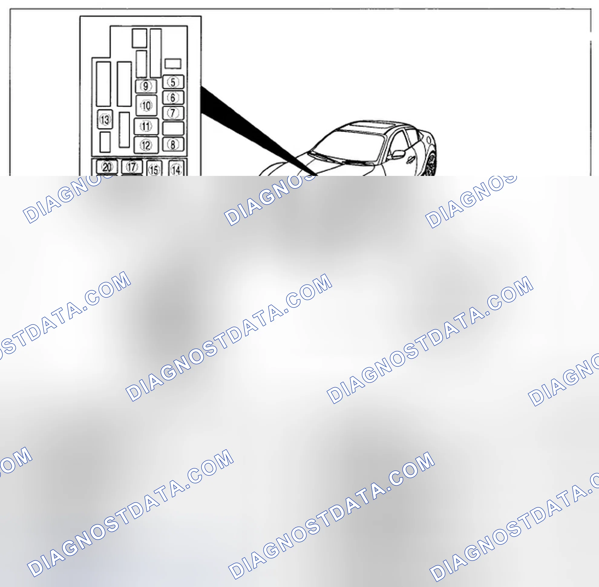 Scheme 8: RELAY LOCATION