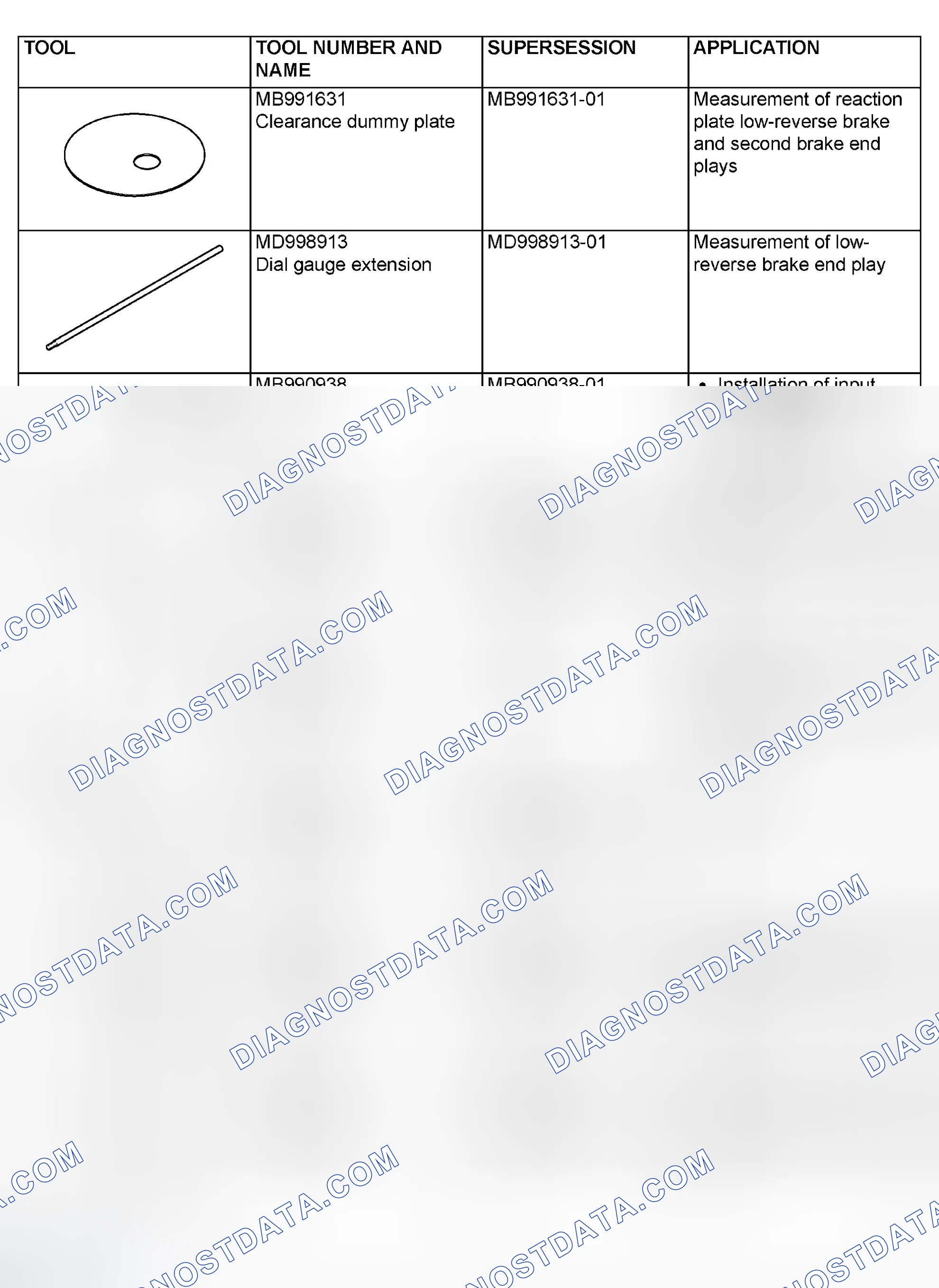 Scheme 814