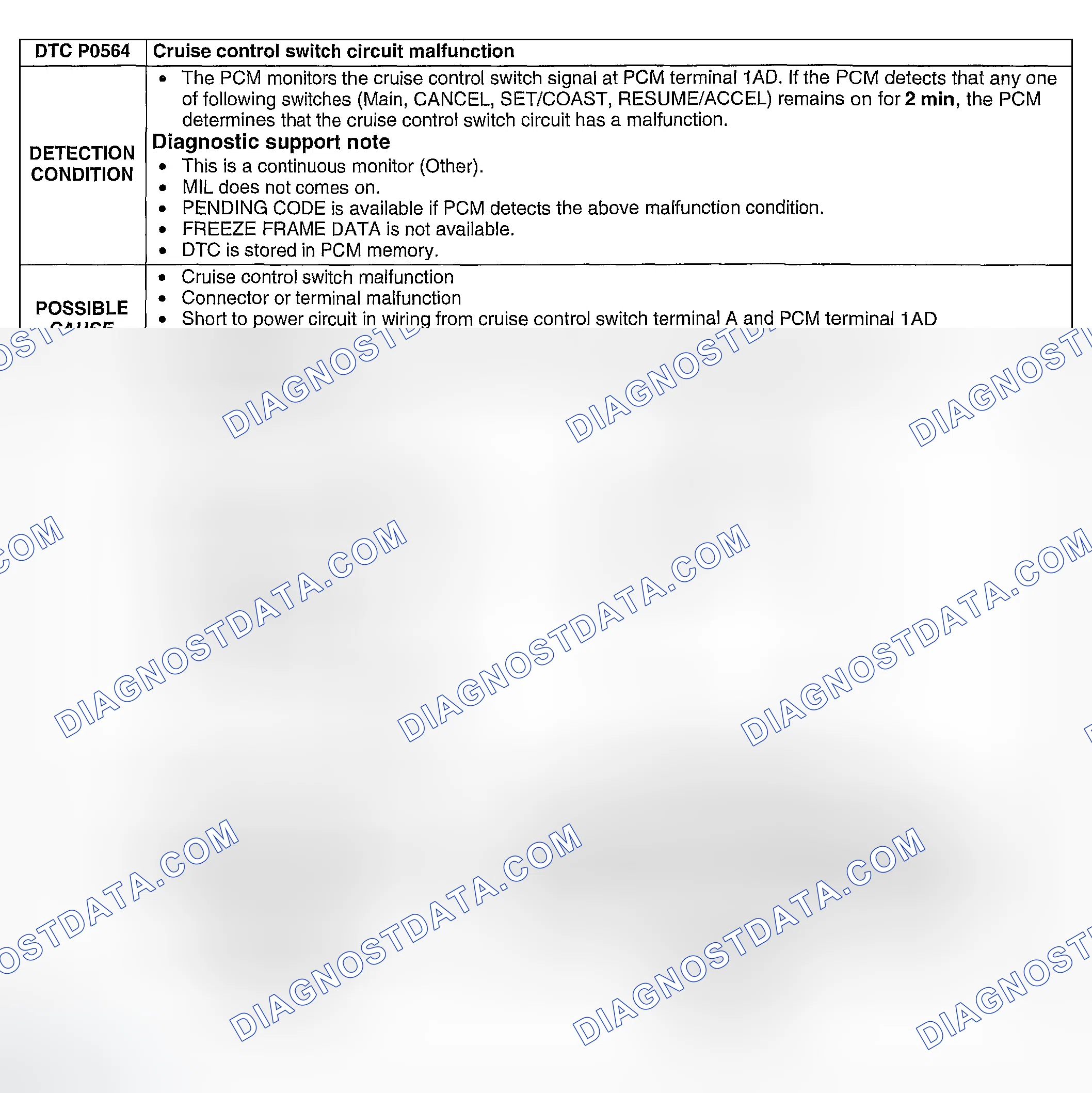 Scheme 227: DTC P0564: CRUISE CONTROL SWITCH CIRCUIT MALFUNCTION