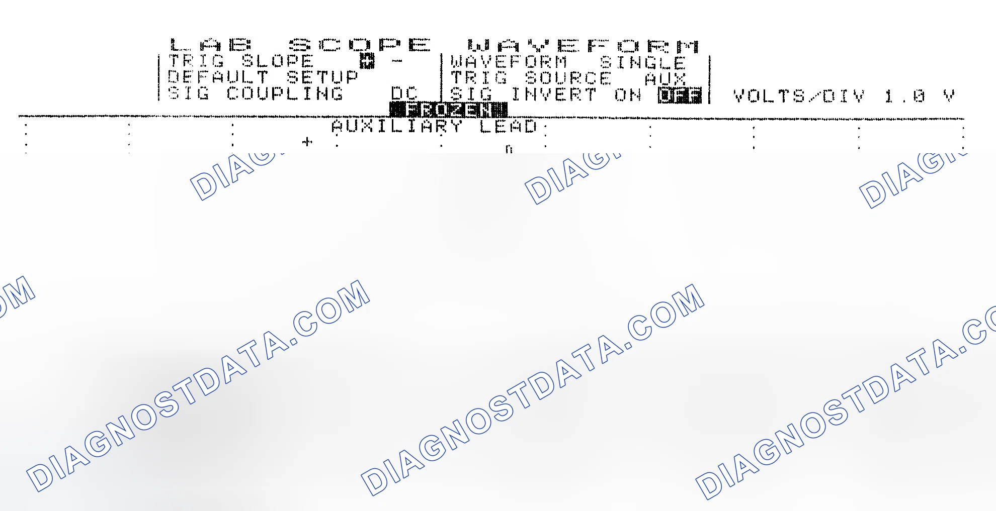 Scheme 19: Single Injector w/Excessive Current Flow - Current Pattern