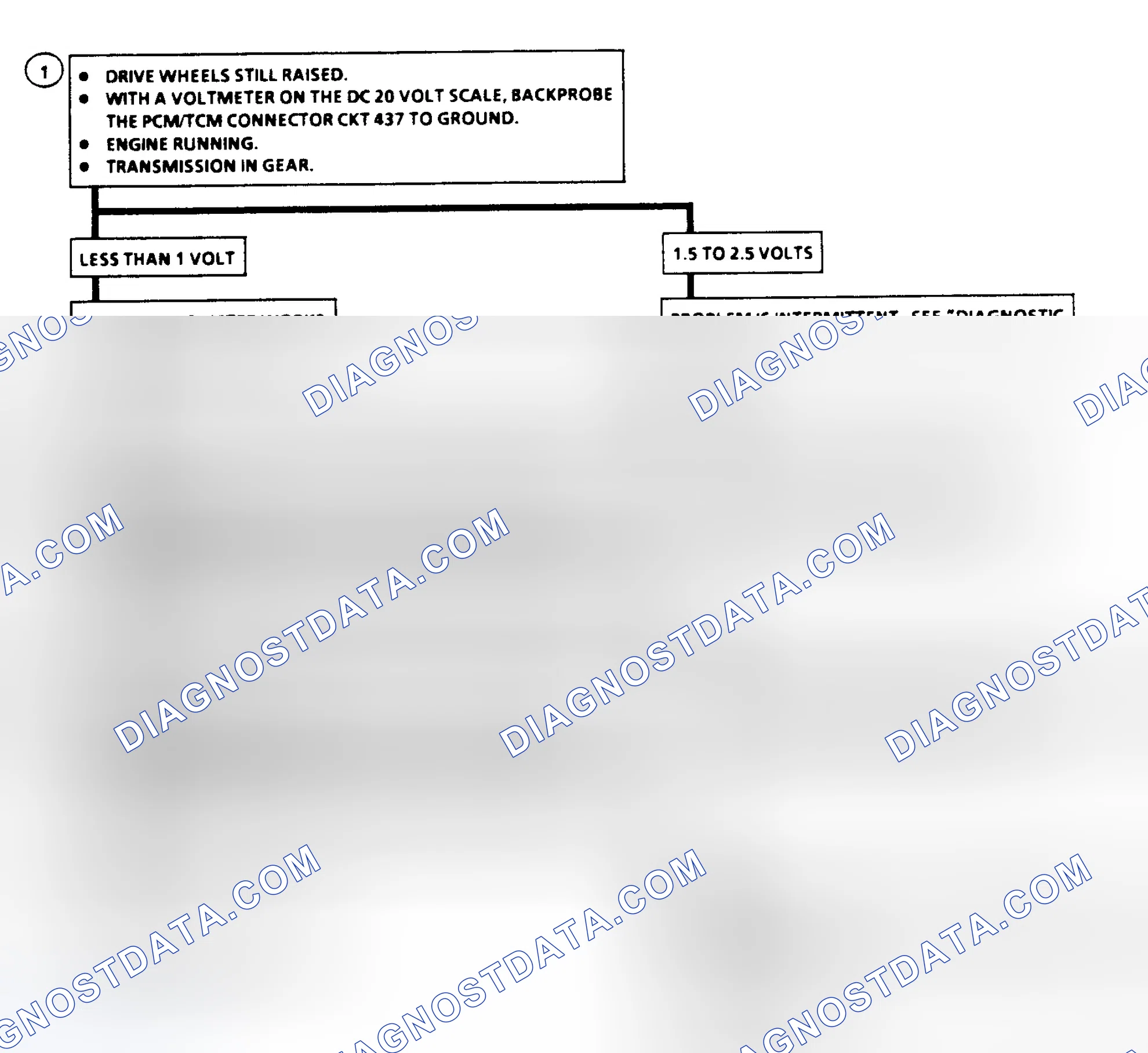 Scheme 196
