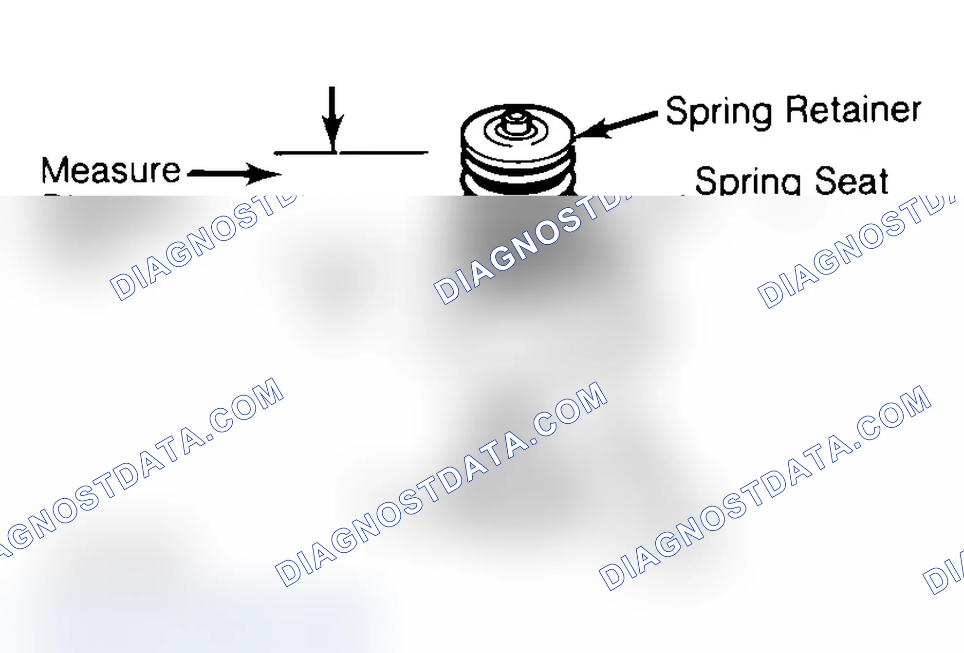 Scheme 14: Measuring Valve Spring Installed Height