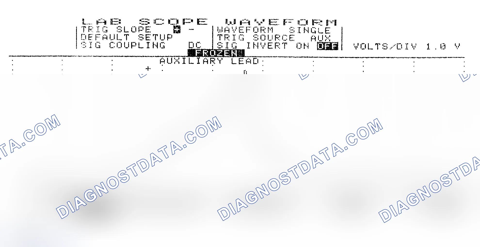 Scheme 19: Single Injector w/Excessive Current Flow - Current Pattern