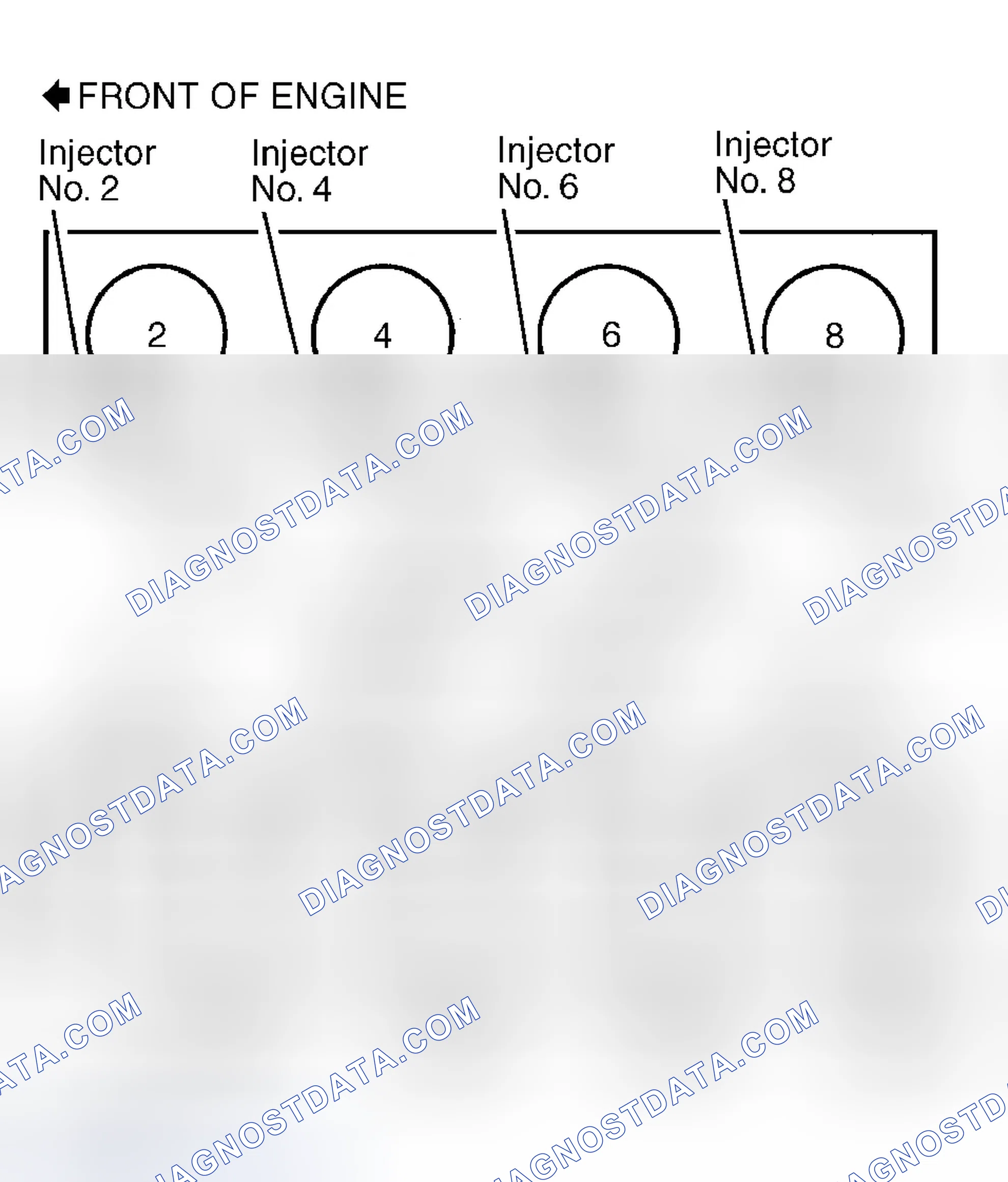Scheme 3: Firing Order (4.7L)