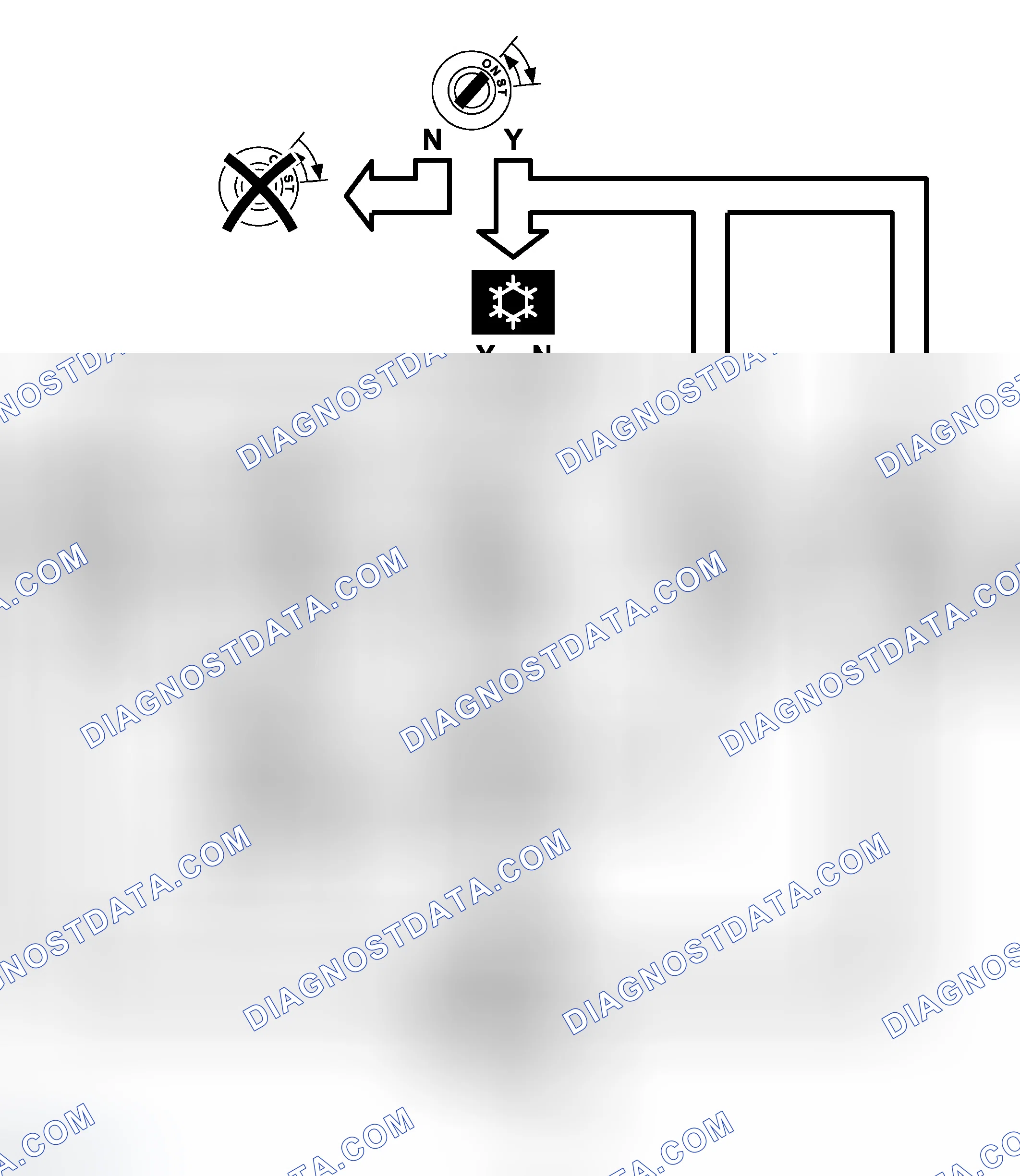 Scheme 6: Diagnostics
