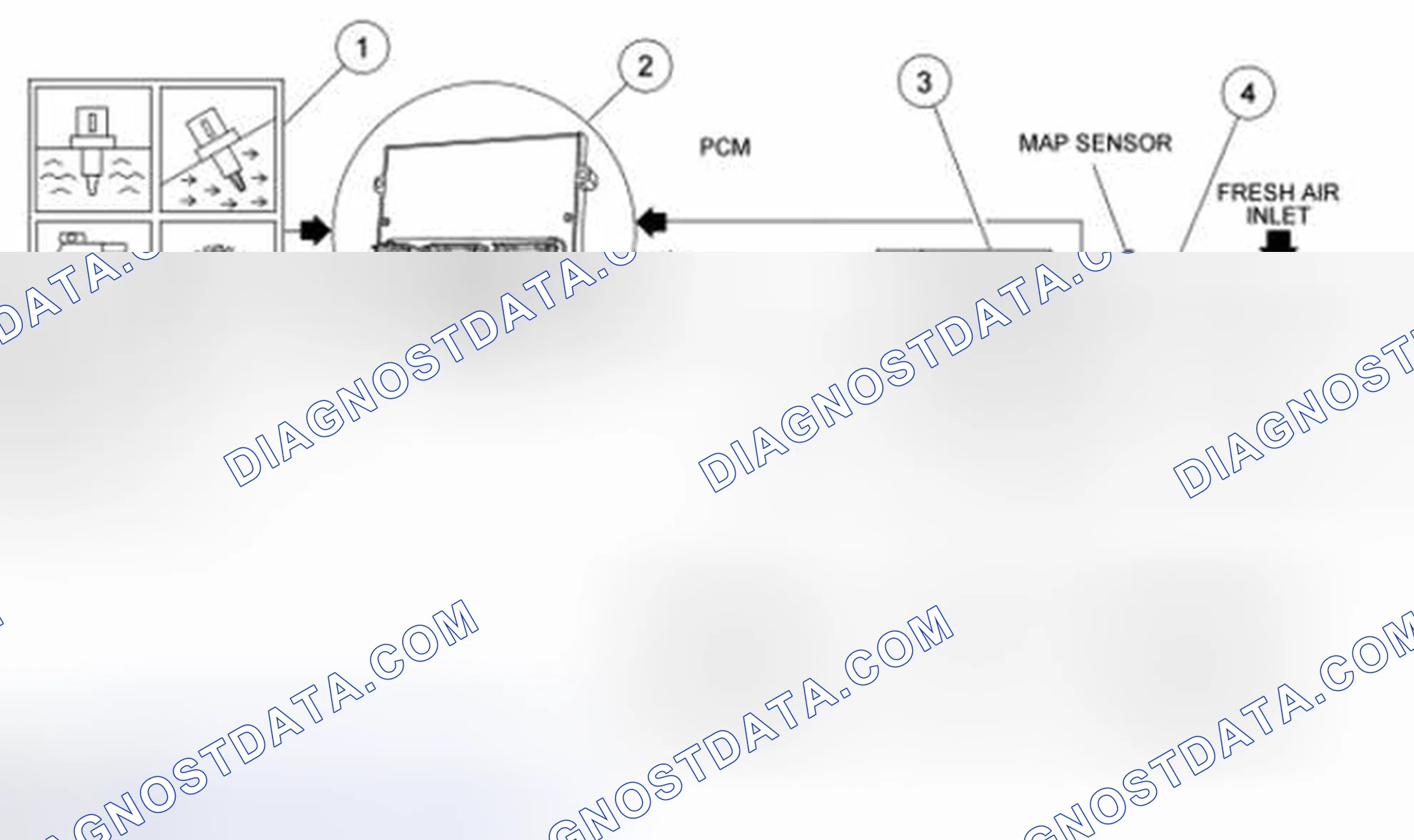Scheme 3: Overview
