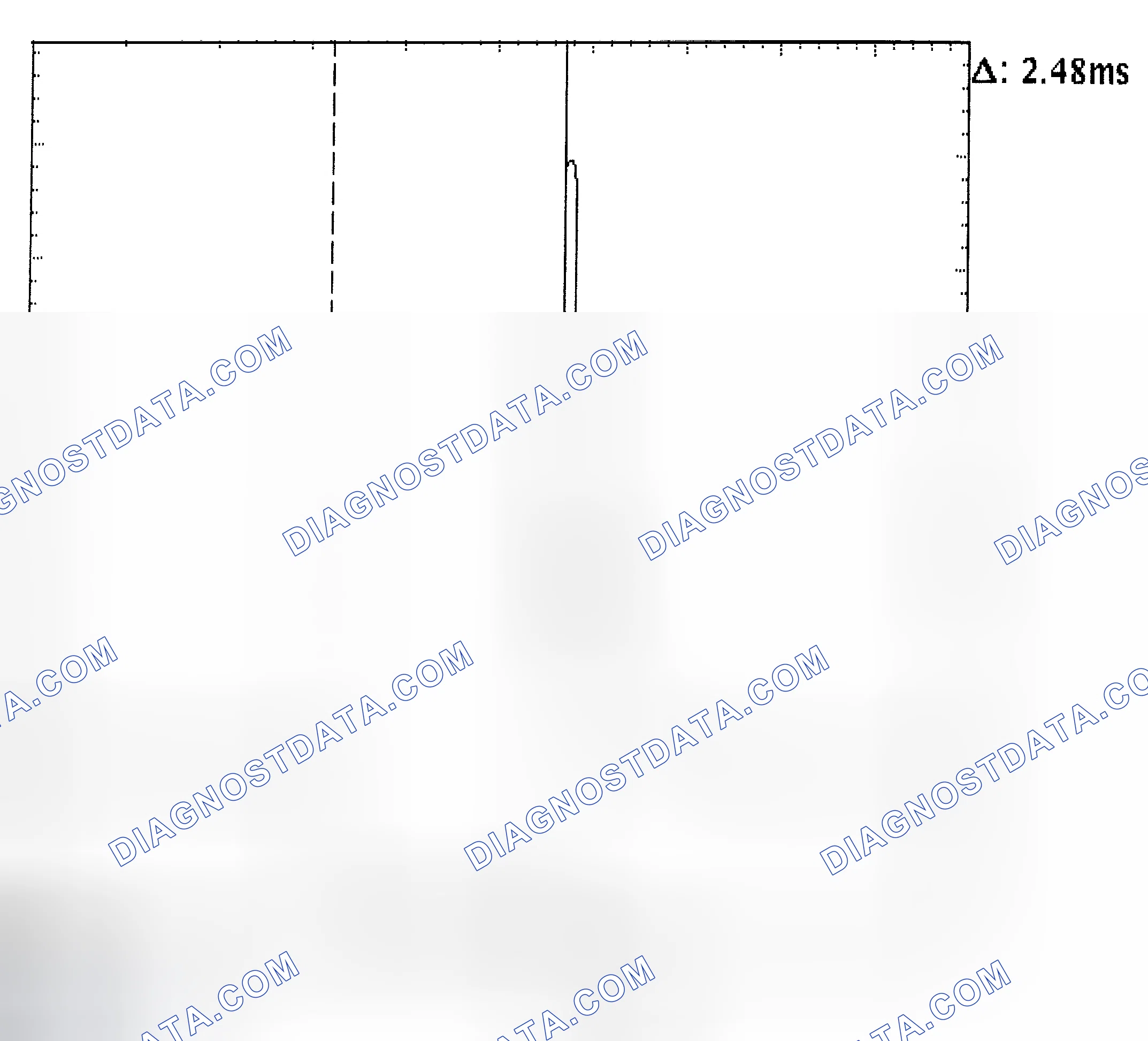 Scheme 24: Injector Bank - Known Good - Voltage Pattern